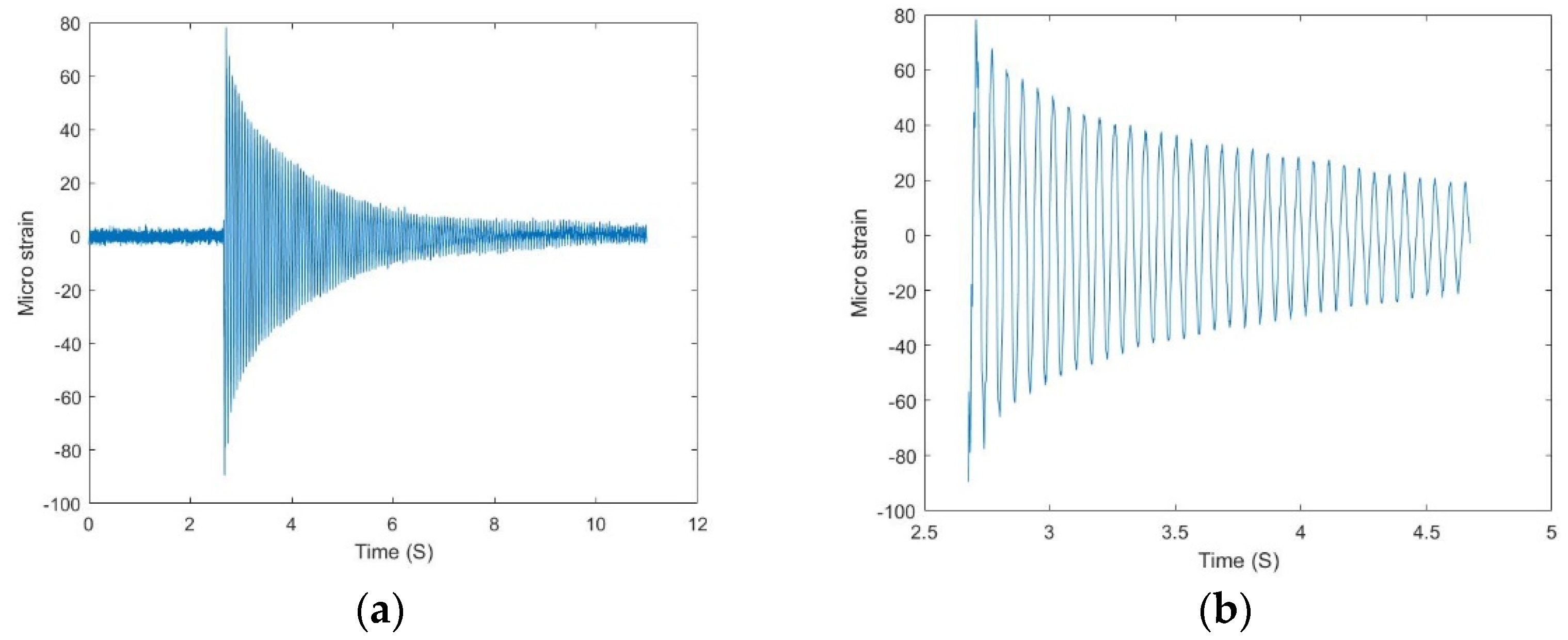 Applsci 12 11107 g005