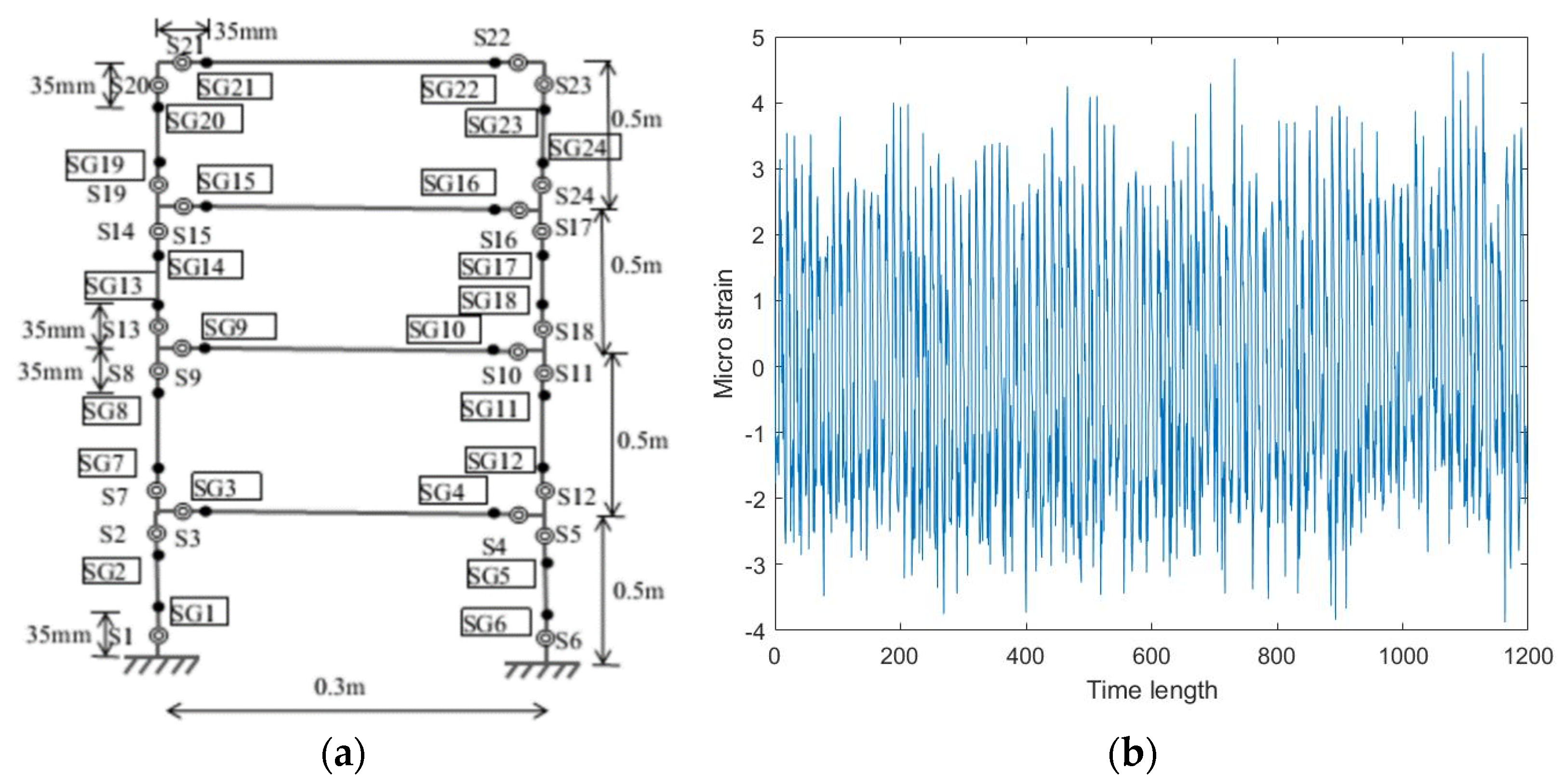 Applsci 12 11107 g006