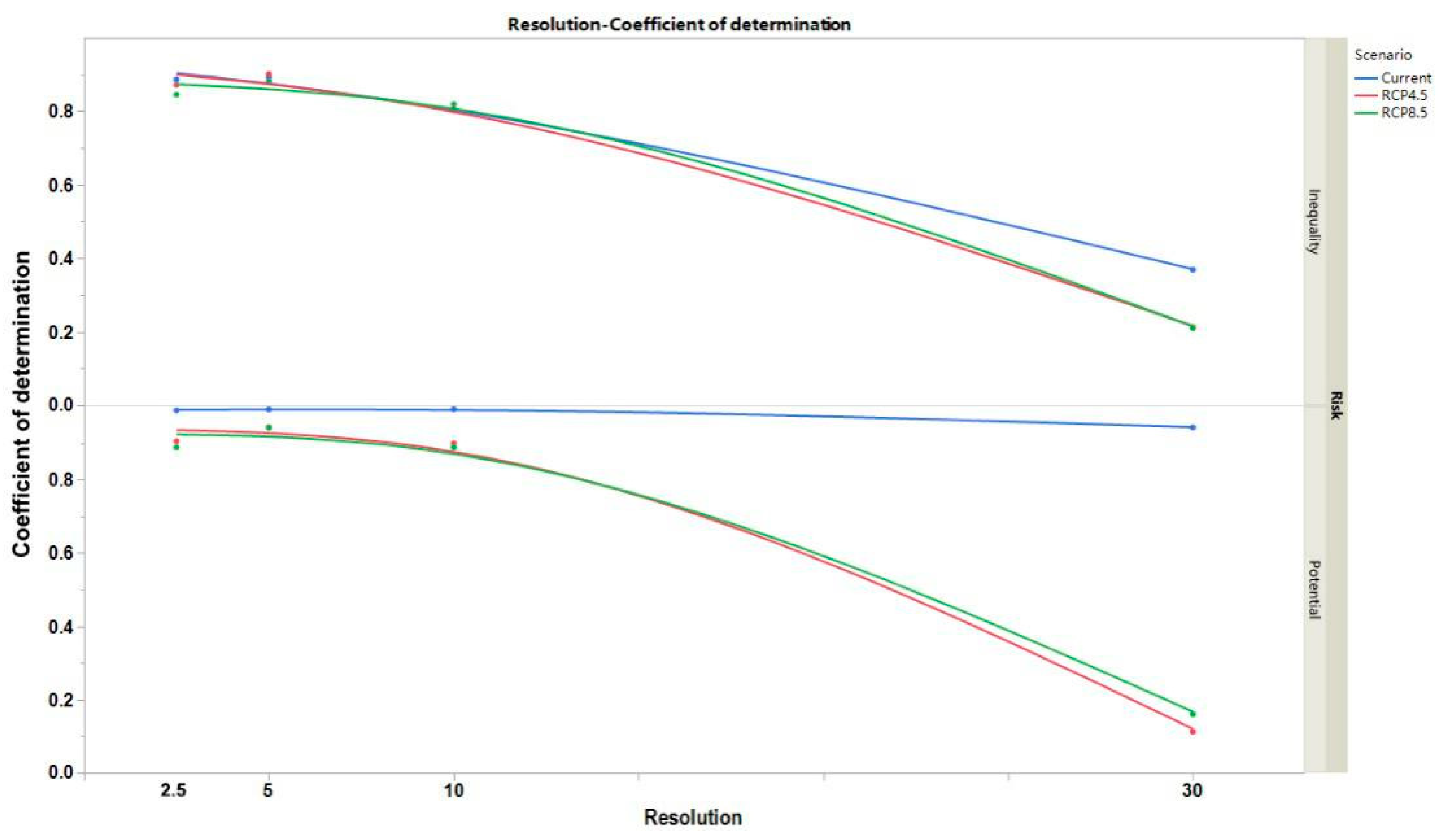 Applsci 12 11108 g003