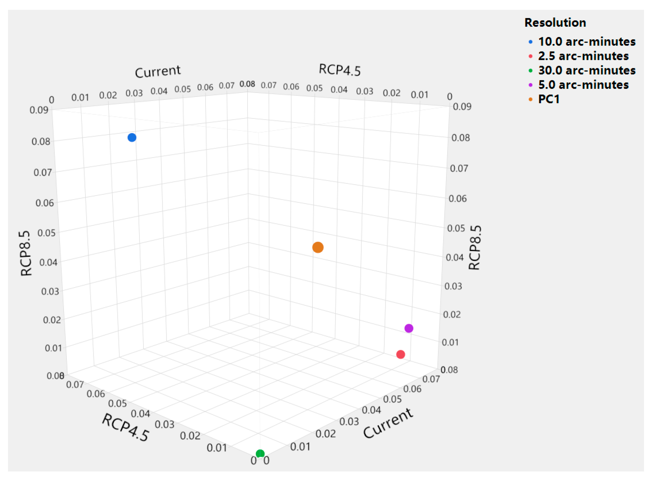 Applsci 12 11108 g004