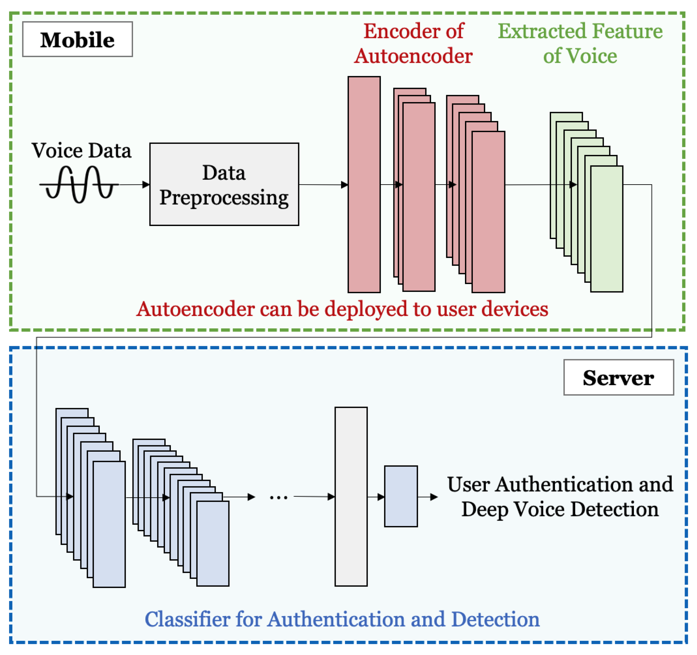 Applsci 12 11109 g002