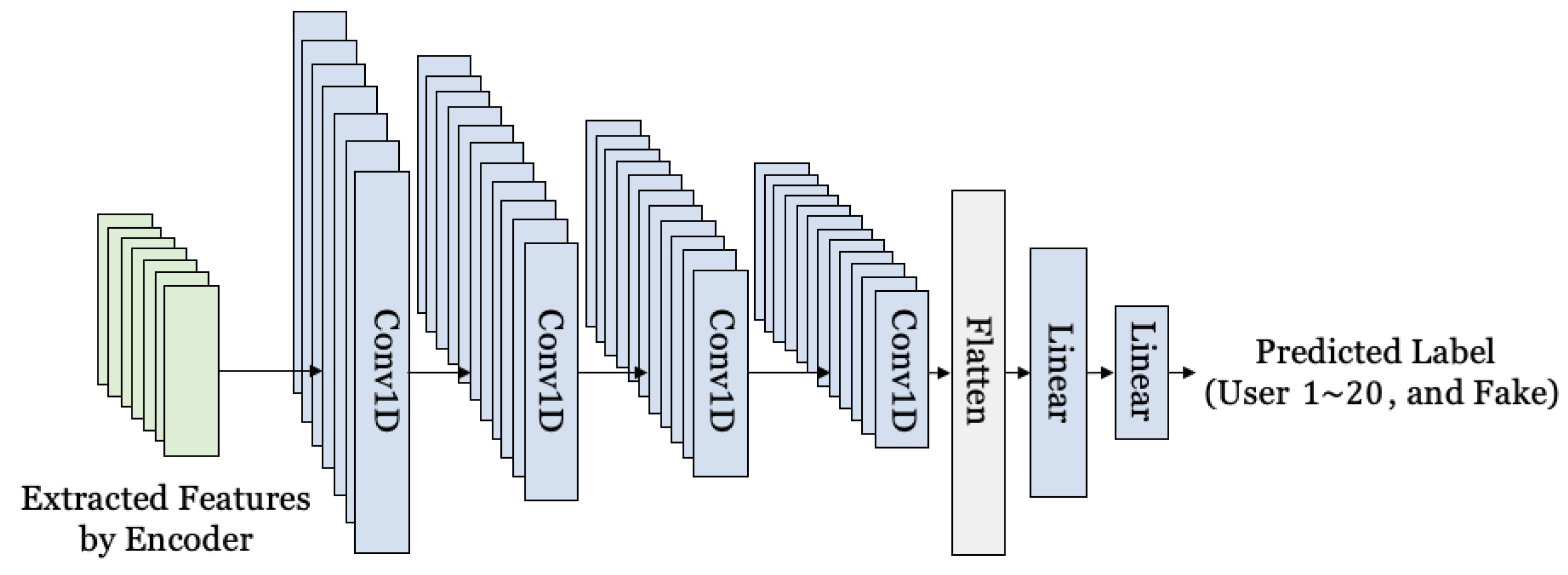 Applsci 12 11109 g004