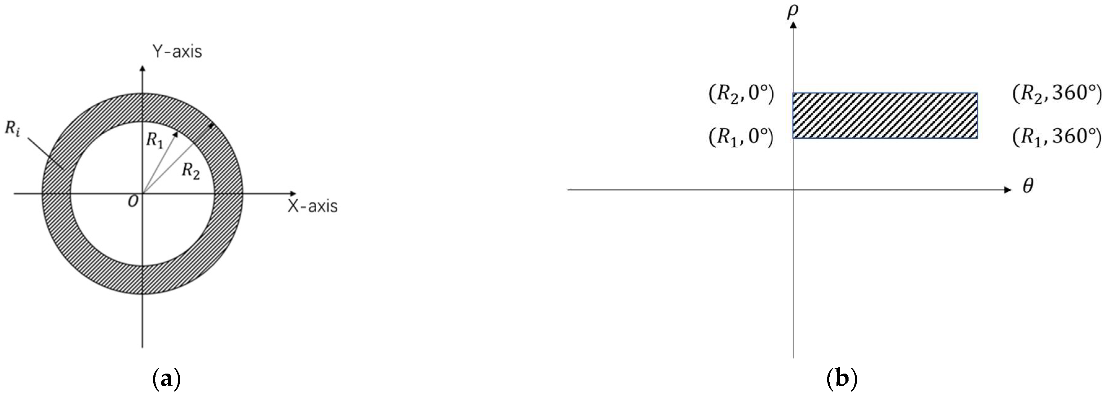 Applsci 12 11110 g001