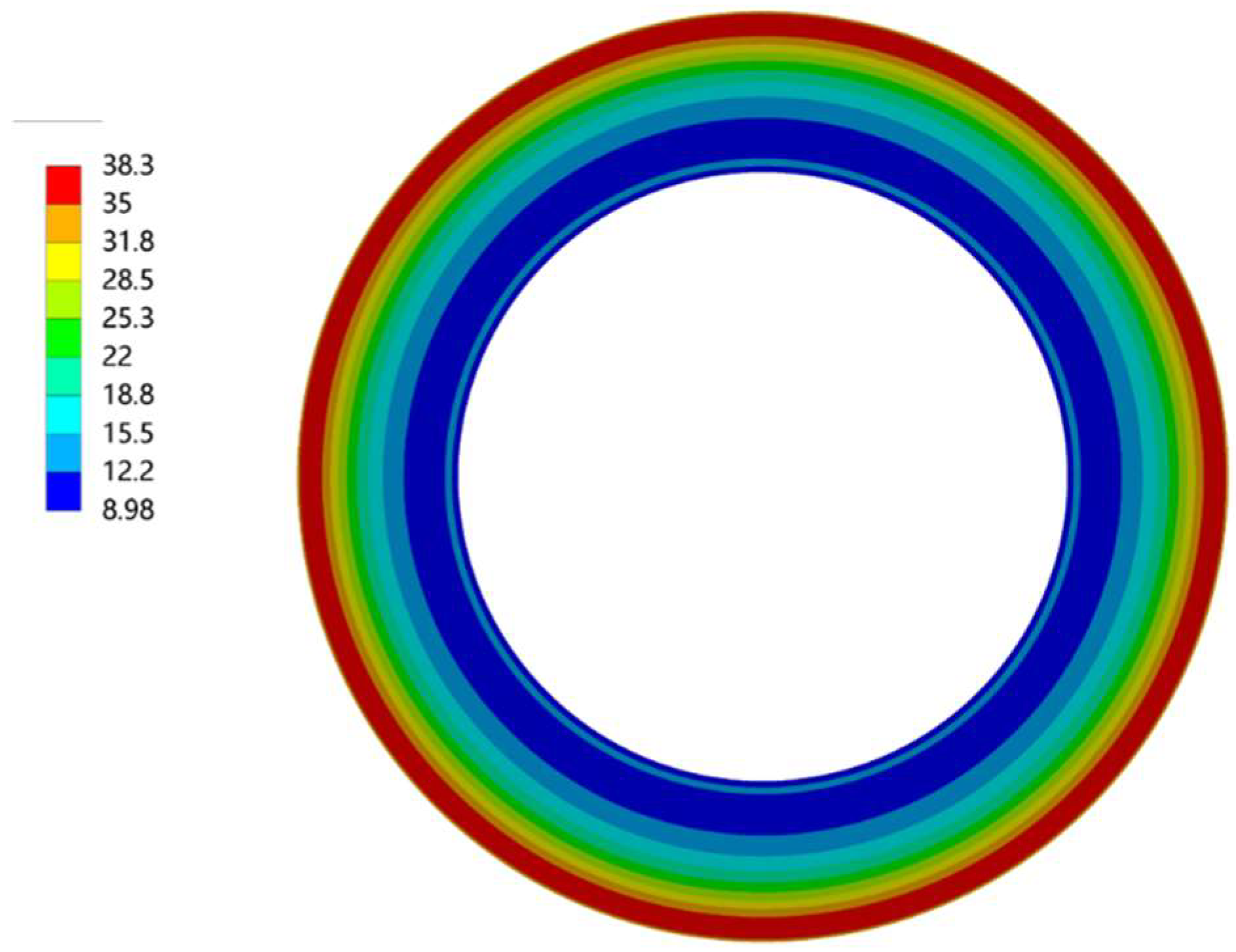 Applsci 12 11110 g004