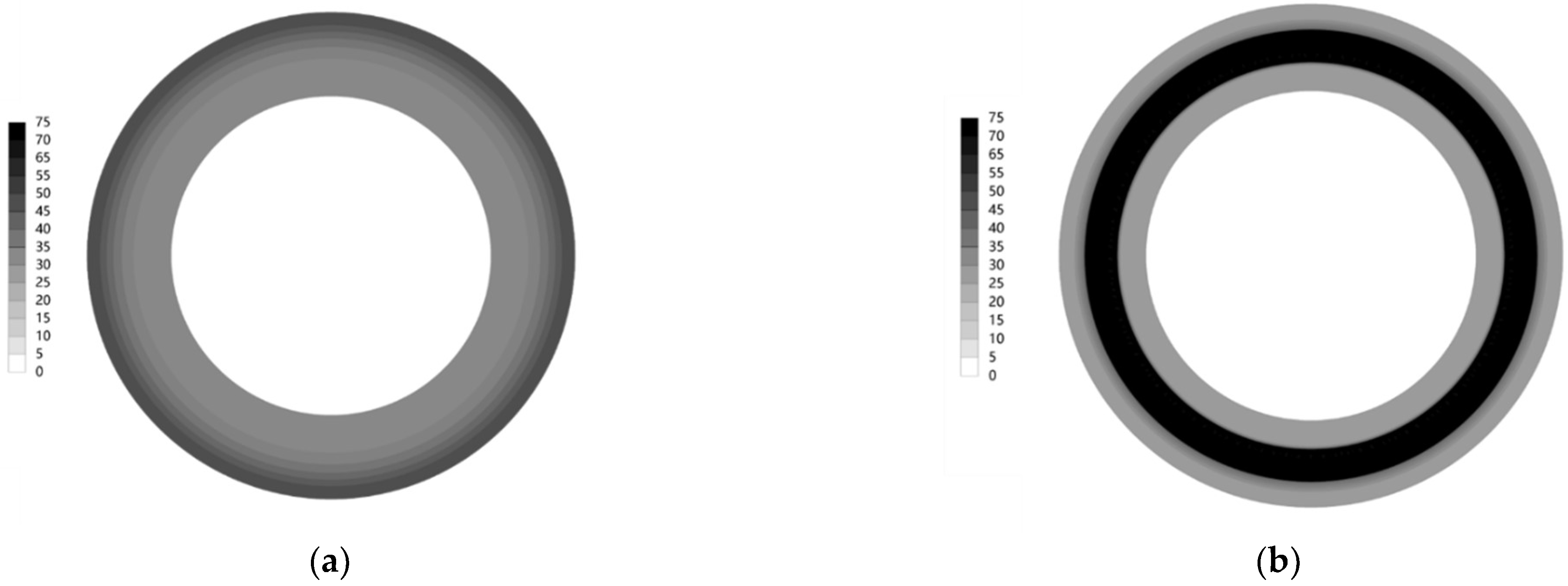 Applsci 12 11110 g005