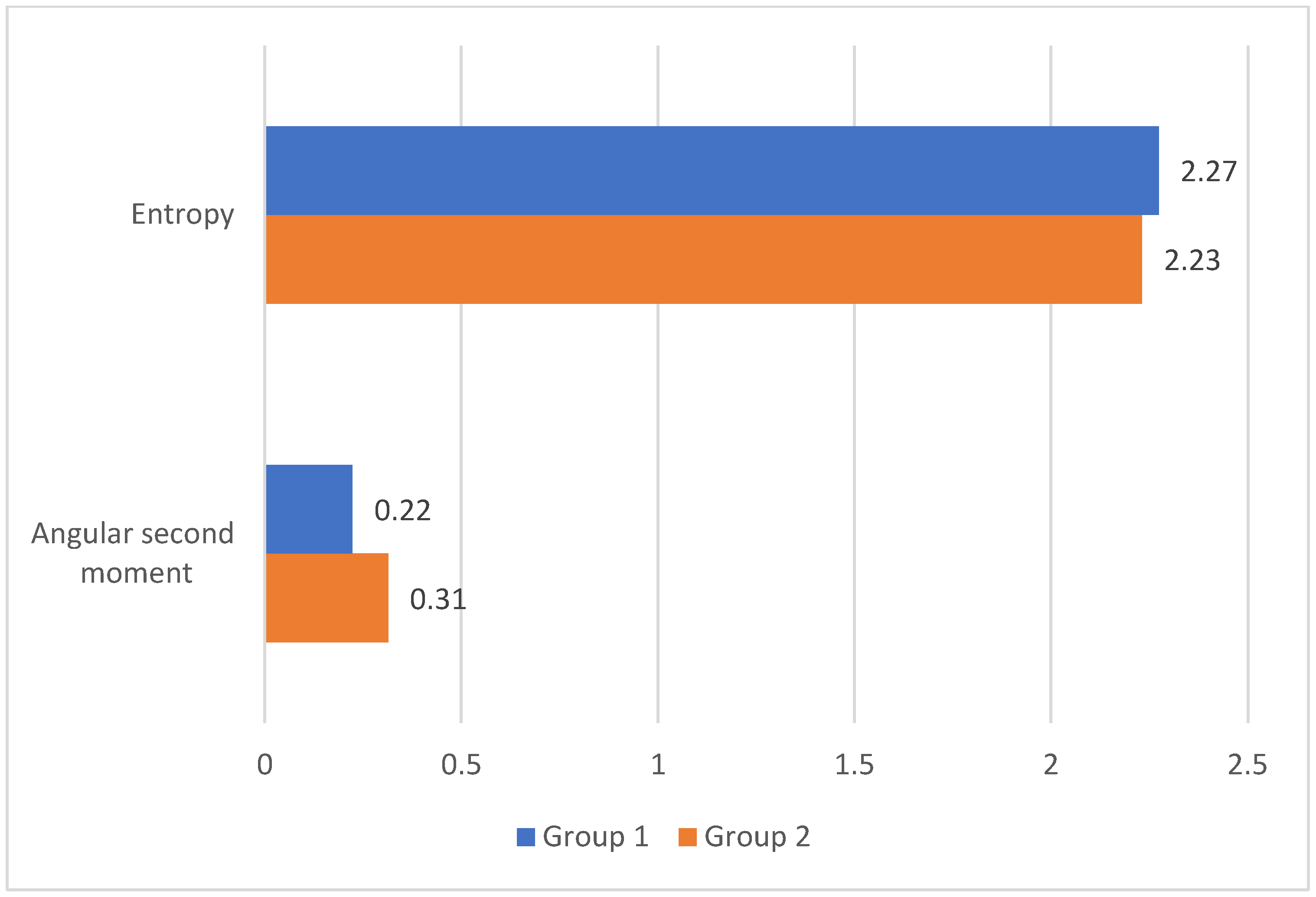Applsci 12 11110 g006