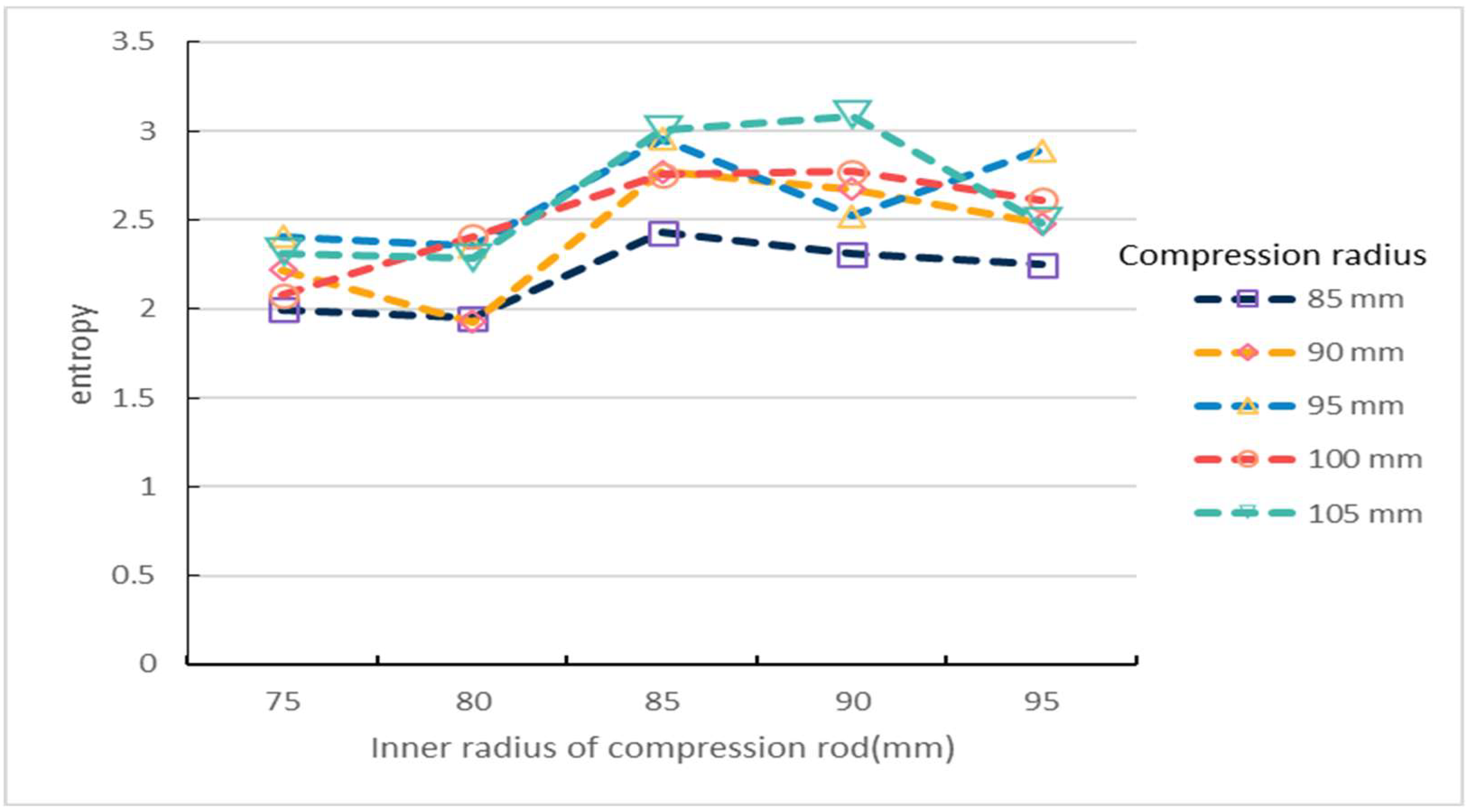 Applsci 12 11110 g010