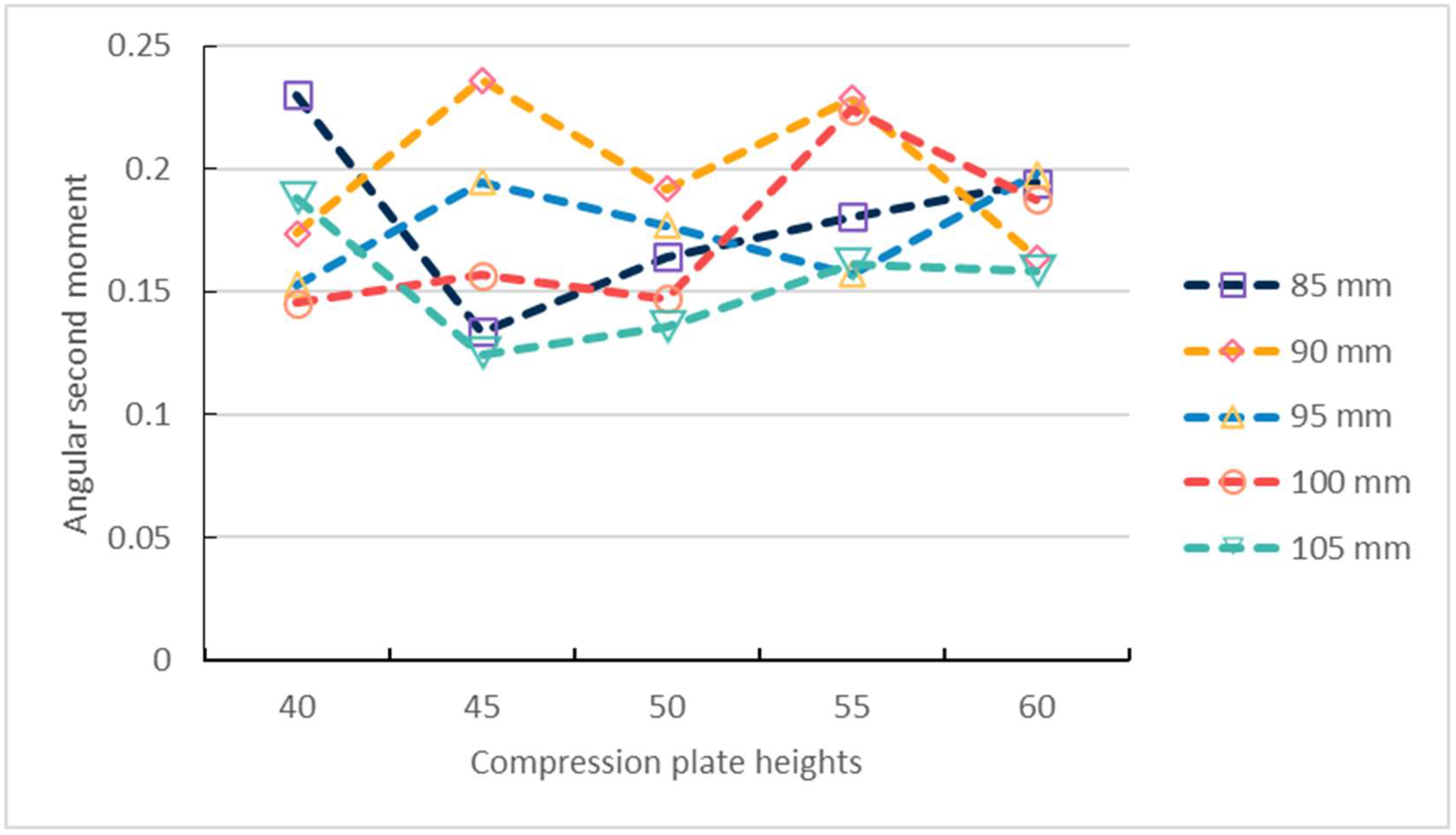 Applsci 12 11110 g011