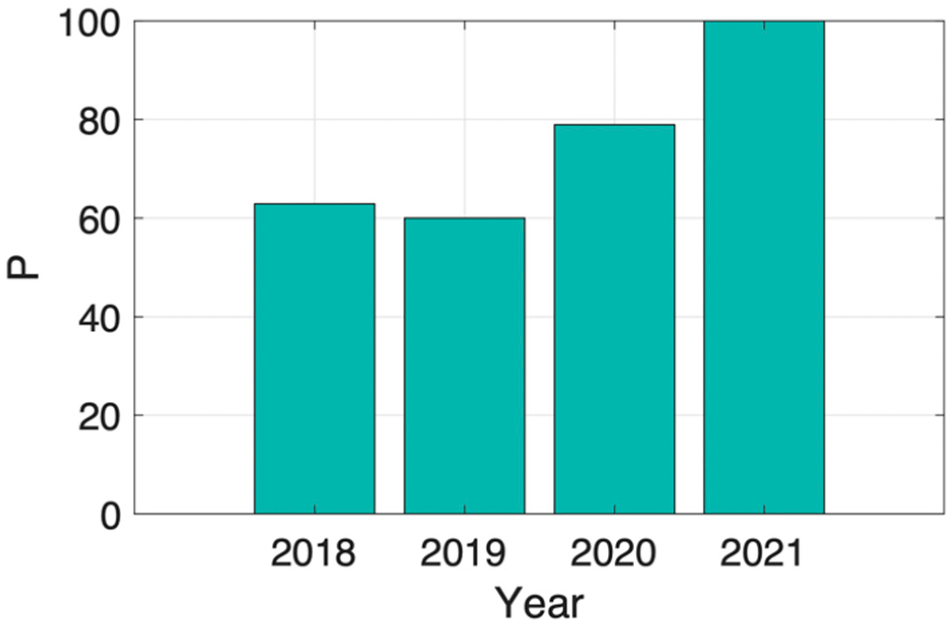 Applsci 12 11114 g002