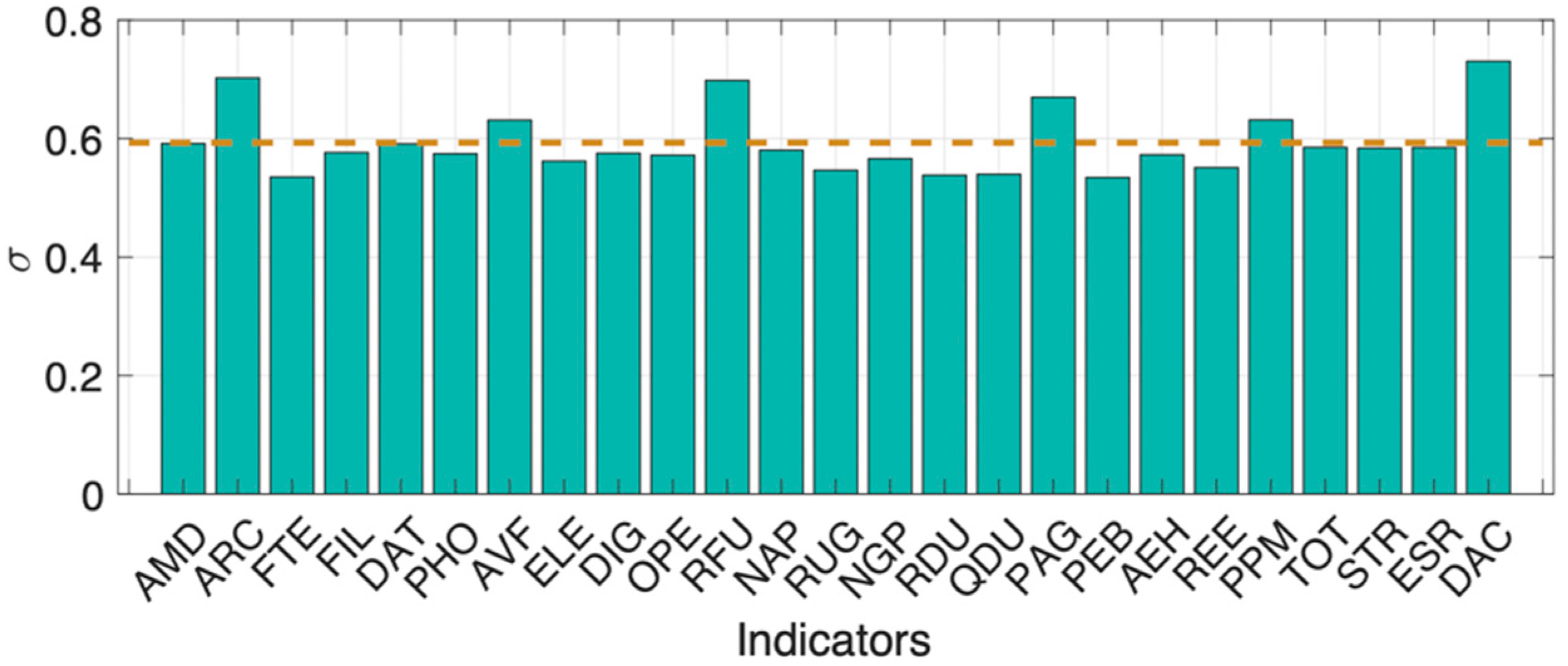 Applsci 12 11114 g003