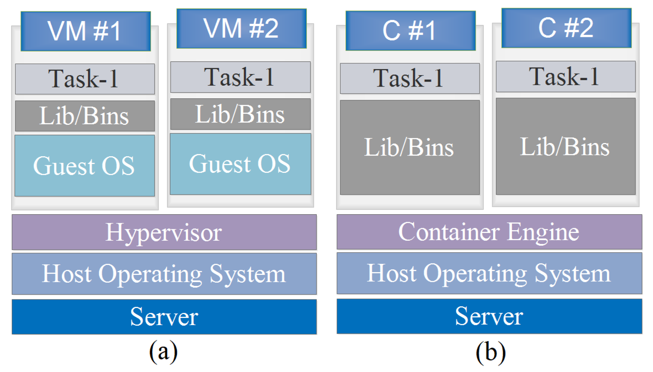 Applsci 12 11115 g001