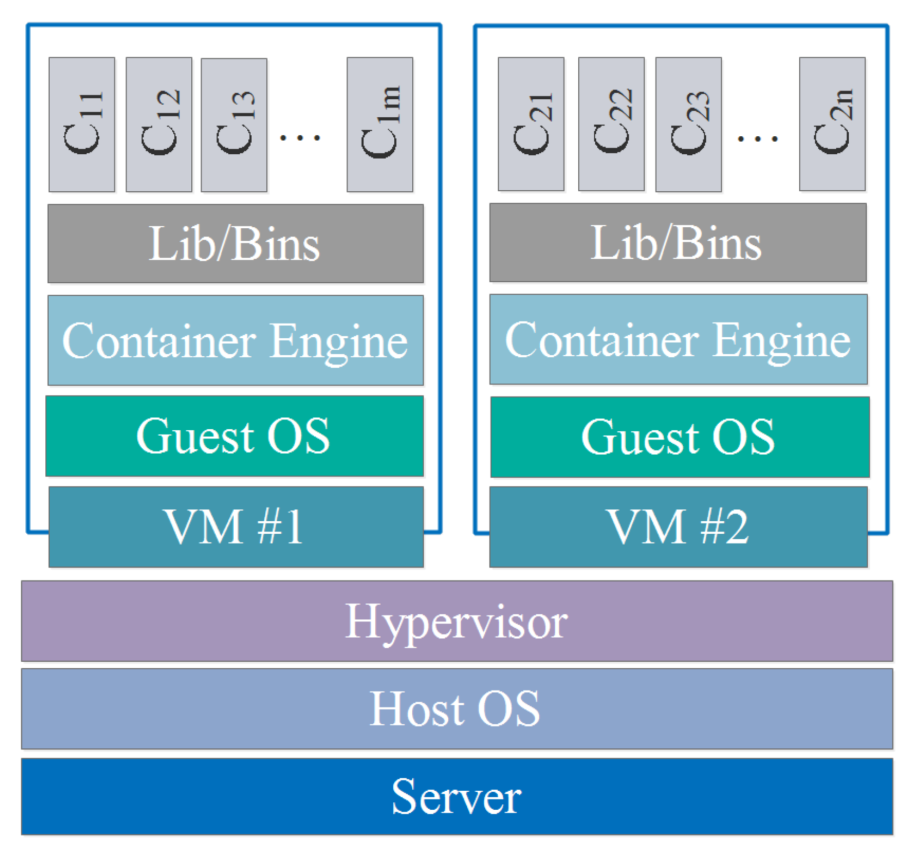 Applsci 12 11115 g002