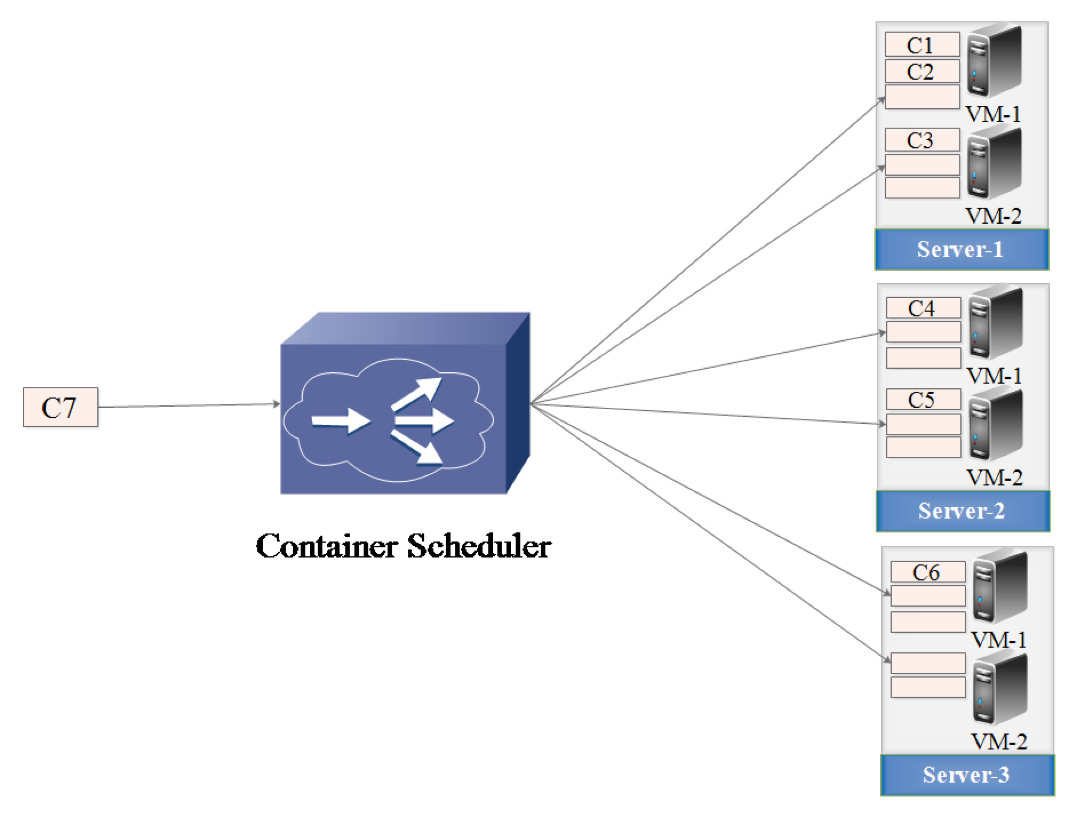 Applsci 12 11115 g005