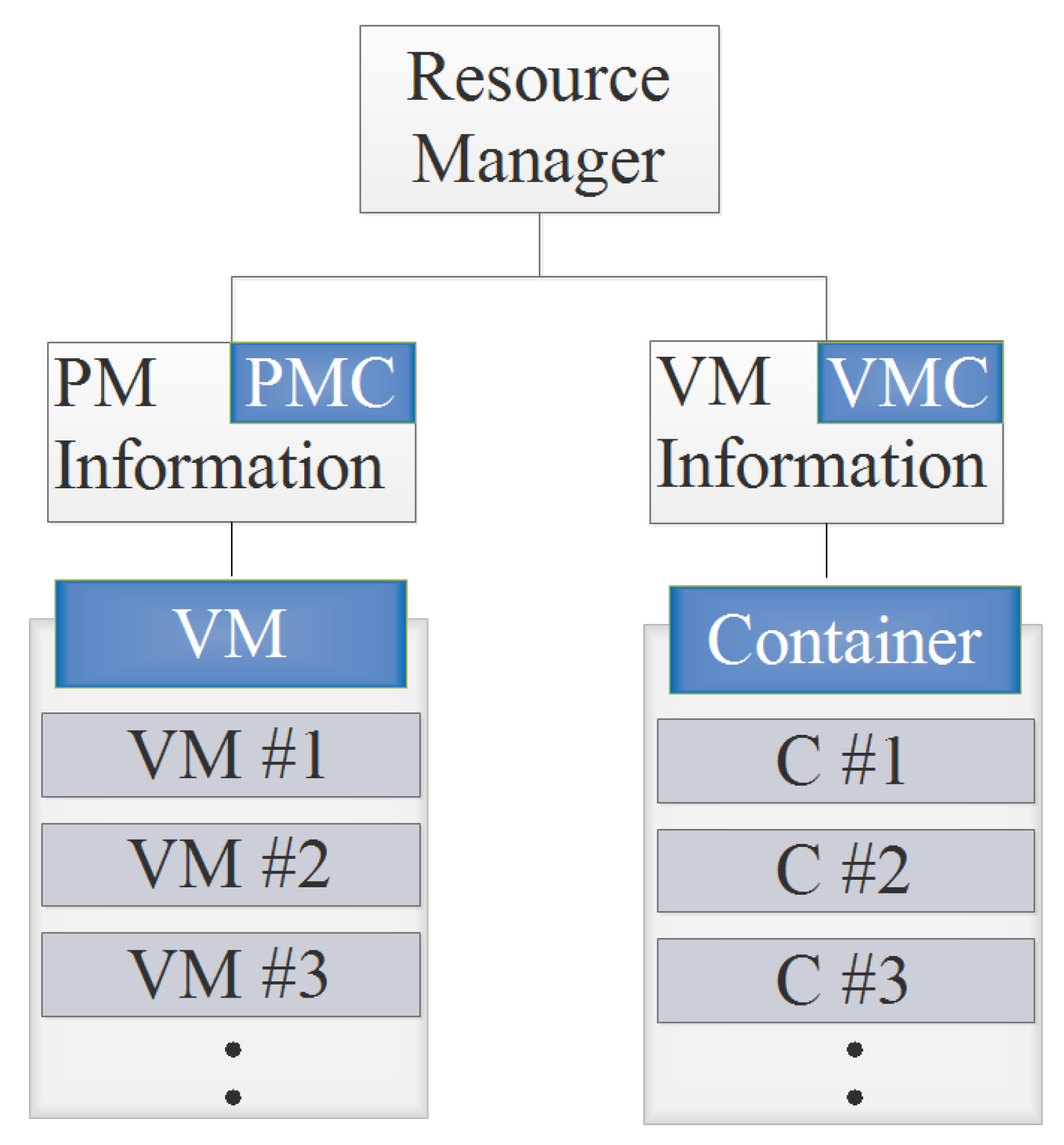 Applsci 12 11115 g006
