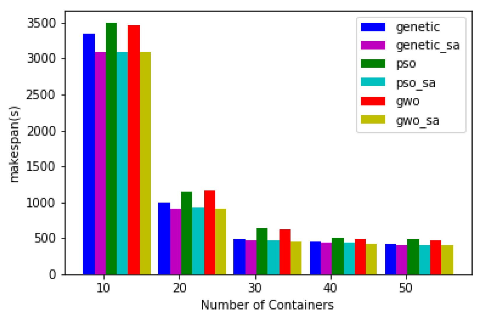 Applsci 12 11115 g011
