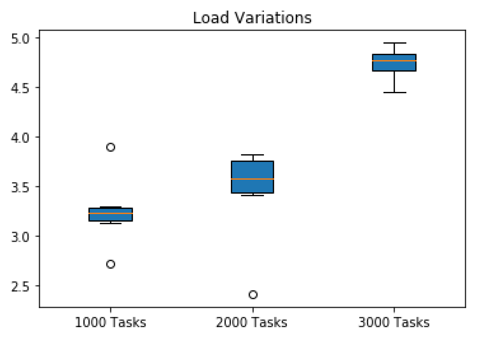 Applsci 12 11115 g014