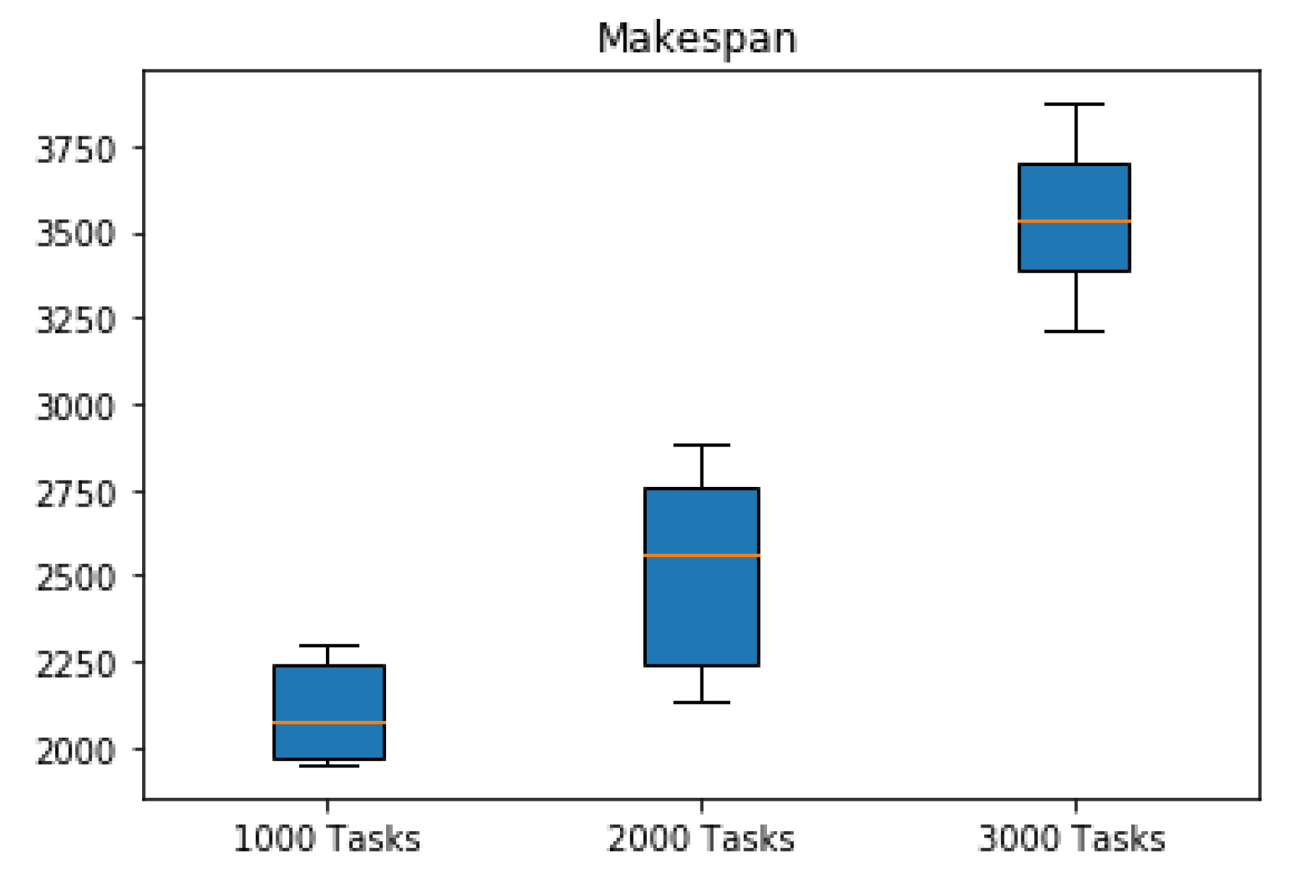 Applsci 12 11115 g015