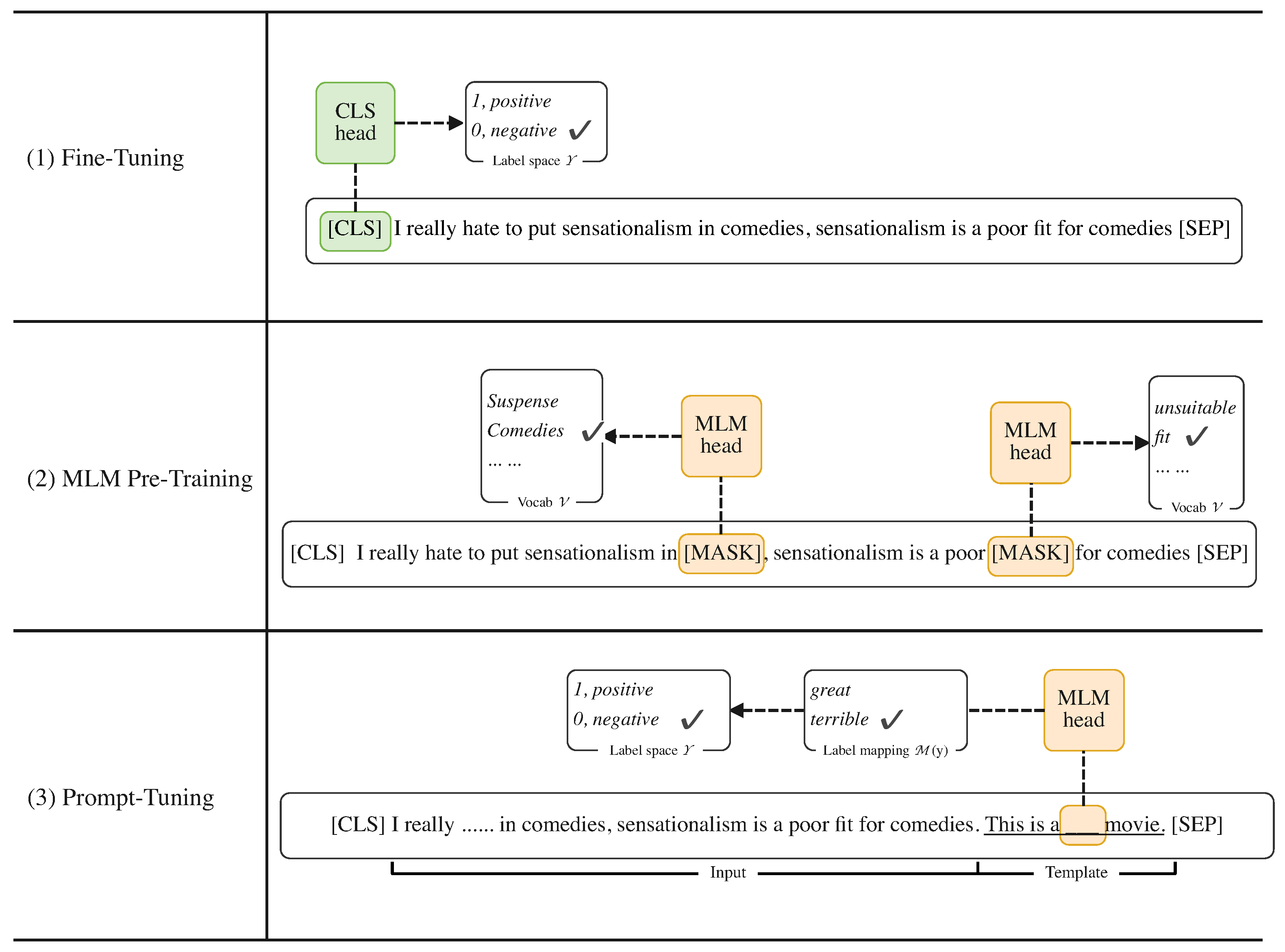 Applsci 12 11117 g001
