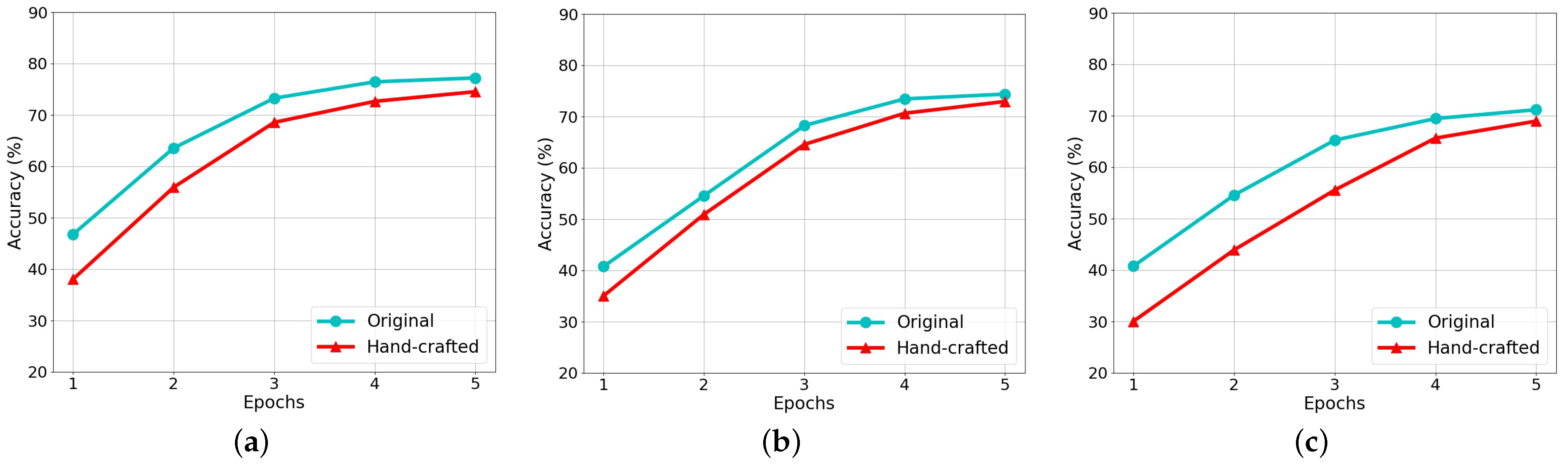 Applsci 12 11117 g004a