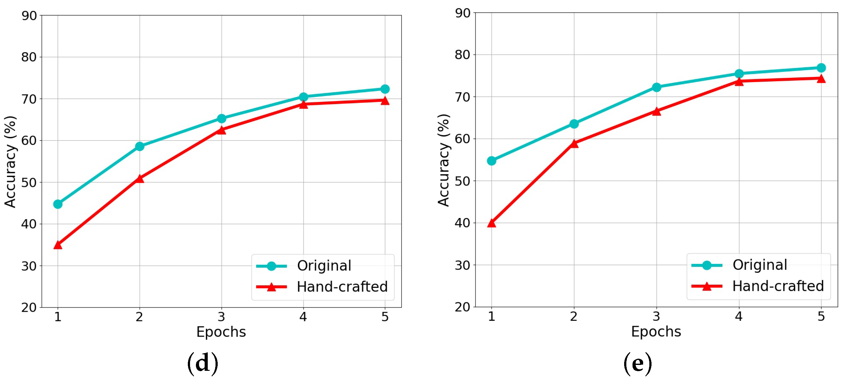 Applsci 12 11117 g004b