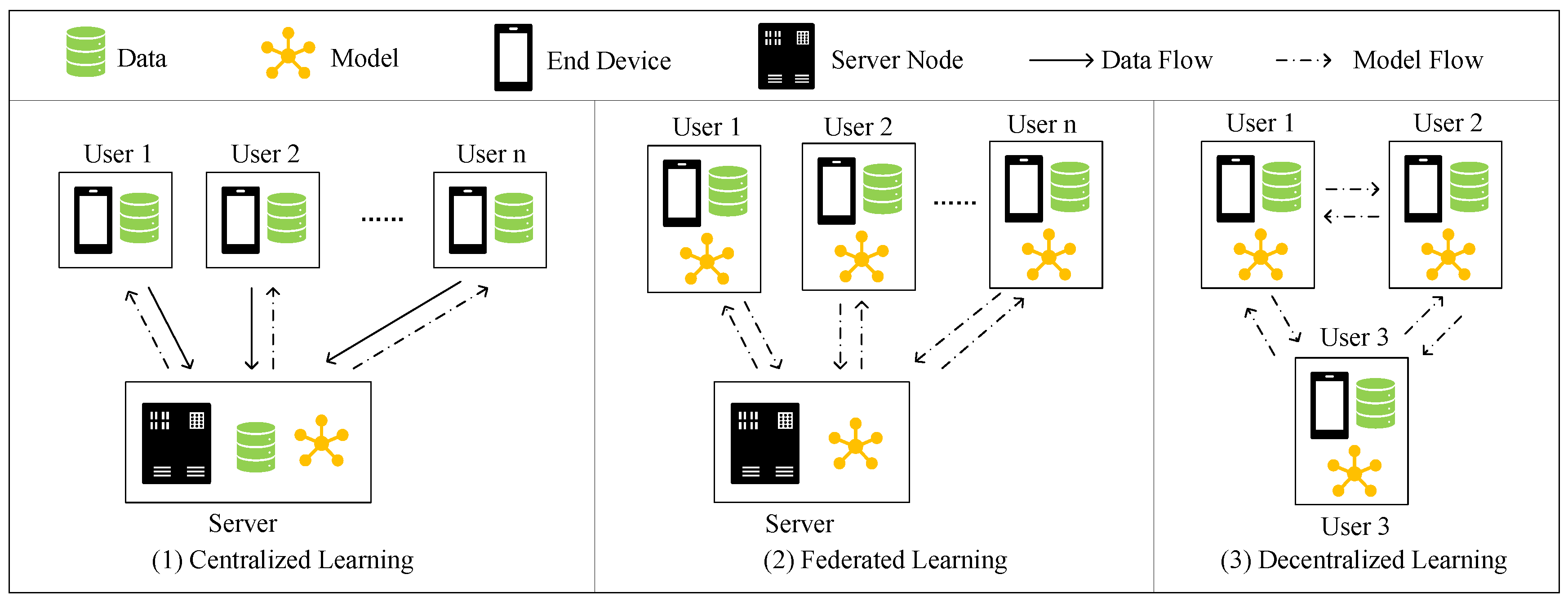 Applsci 12 11118 g001