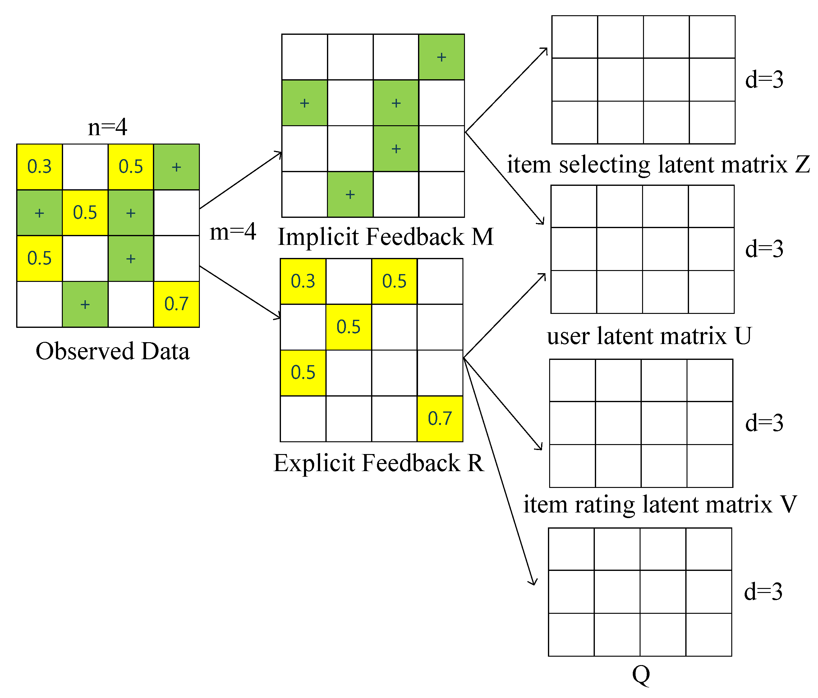 Applsci 12 11118 g002