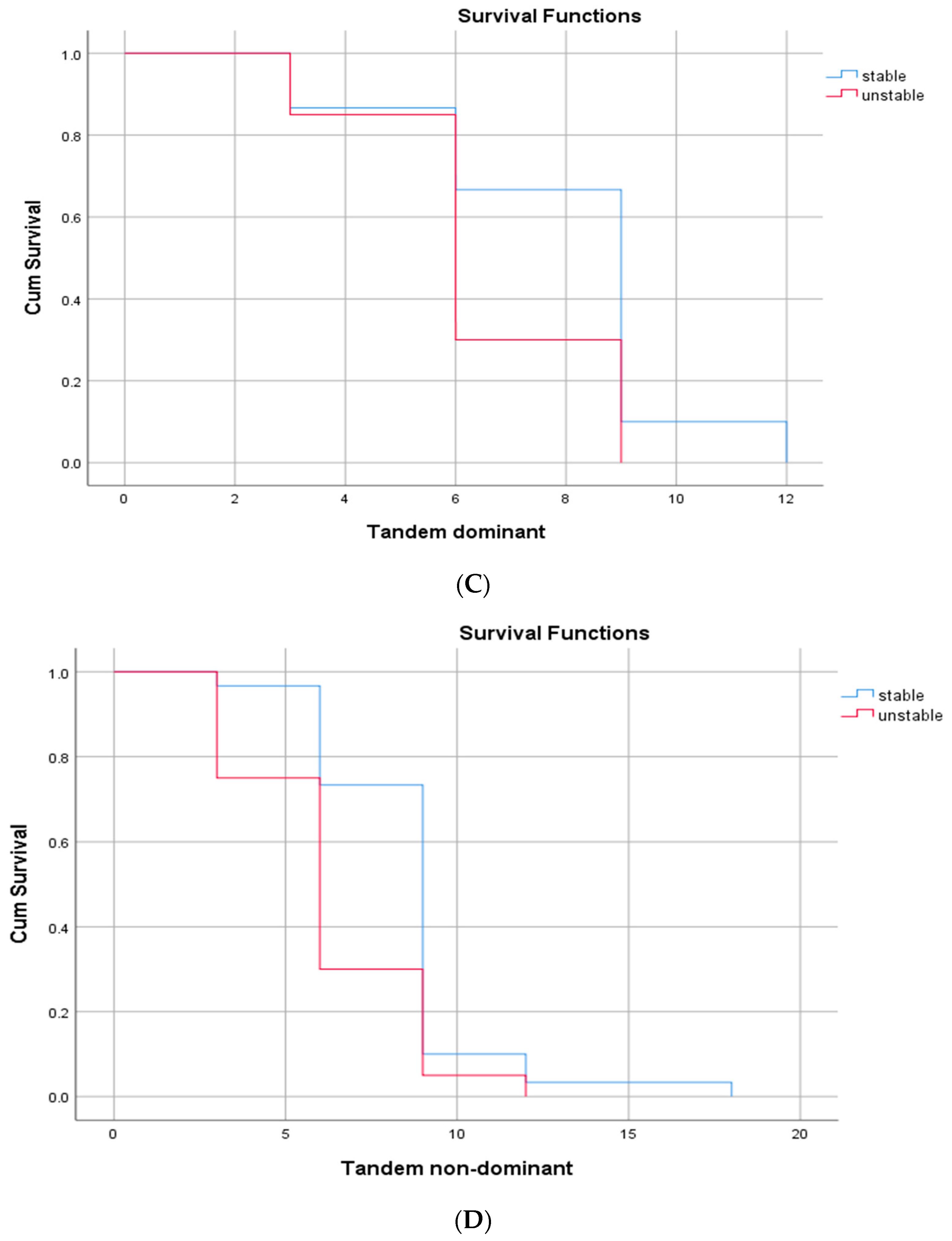 Applsci 12 11119 g003b