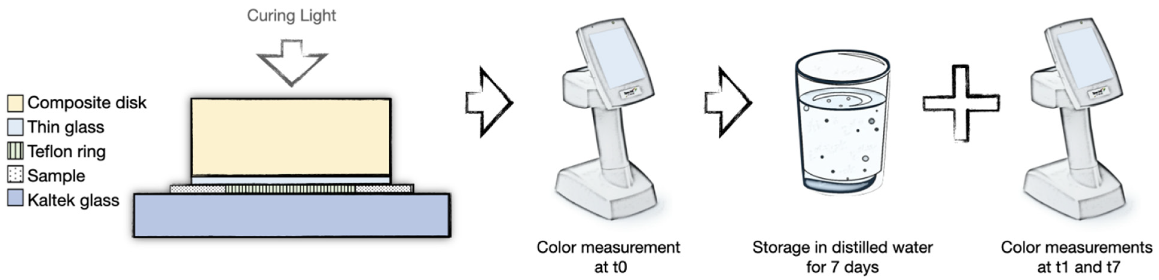 Applsci 12 11120 g001