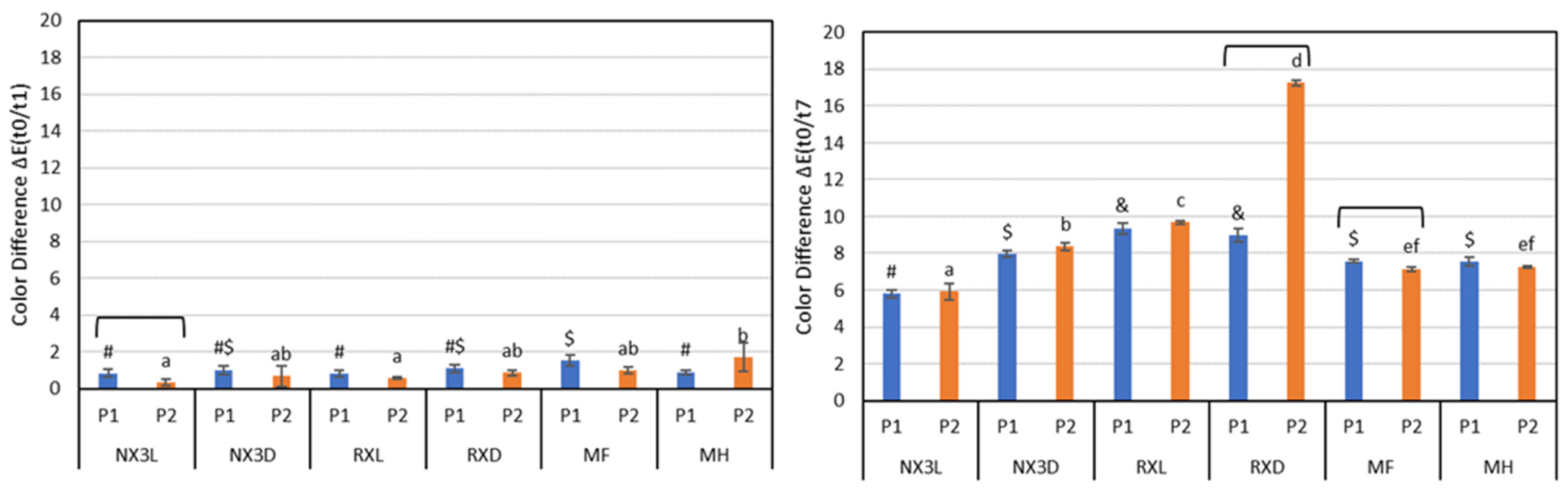 Applsci 12 11120 g002