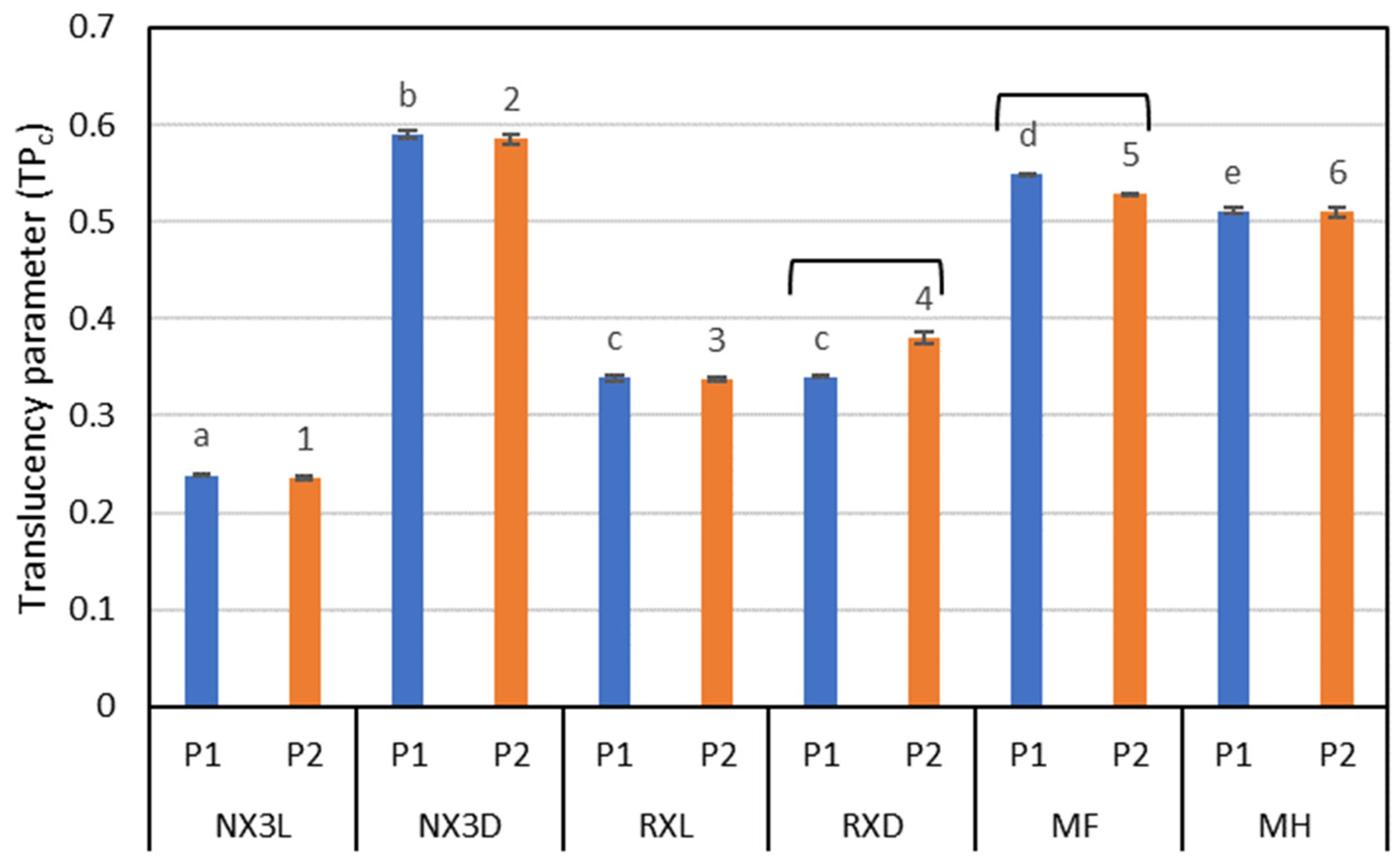 Applsci 12 11120 g003
