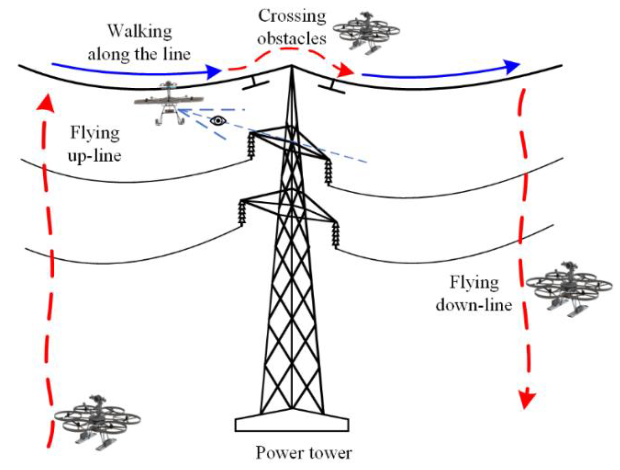 Applsci 12 11122 g003