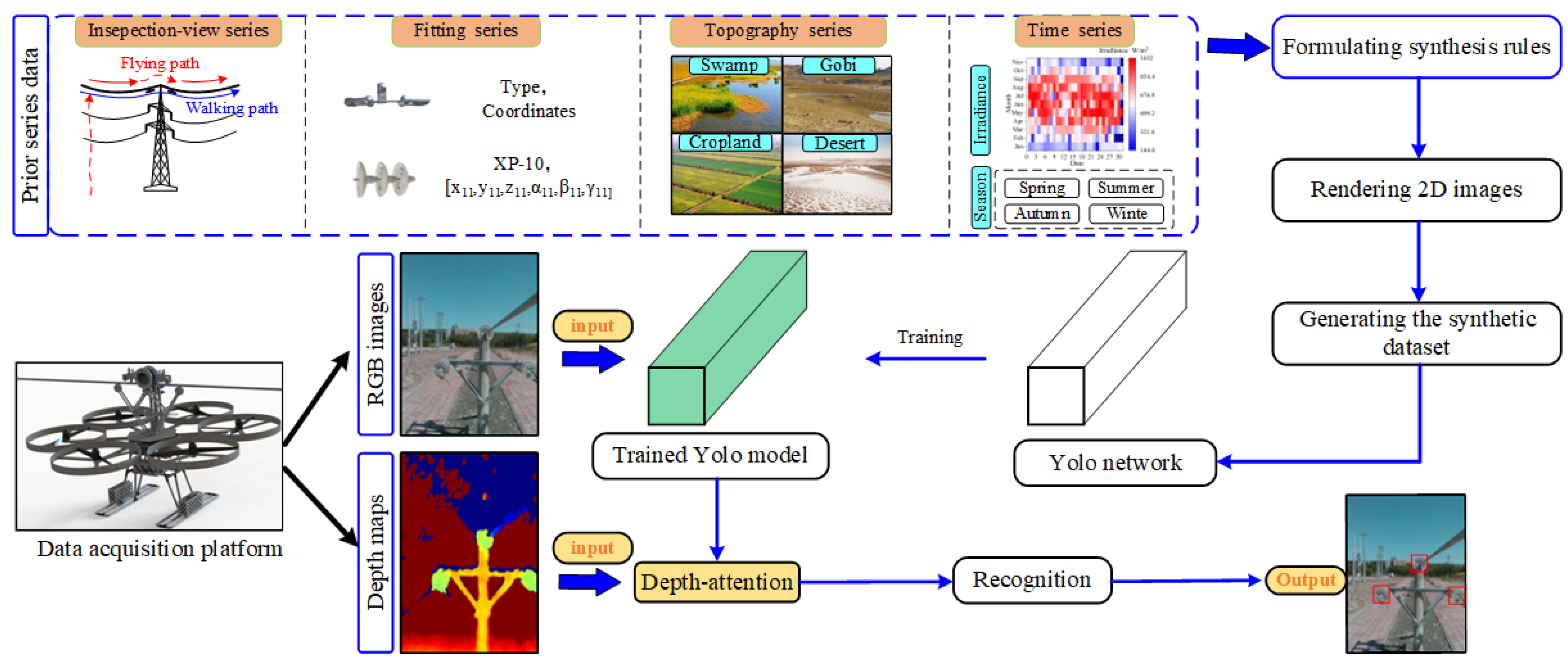 Applsci 12 11122 g006