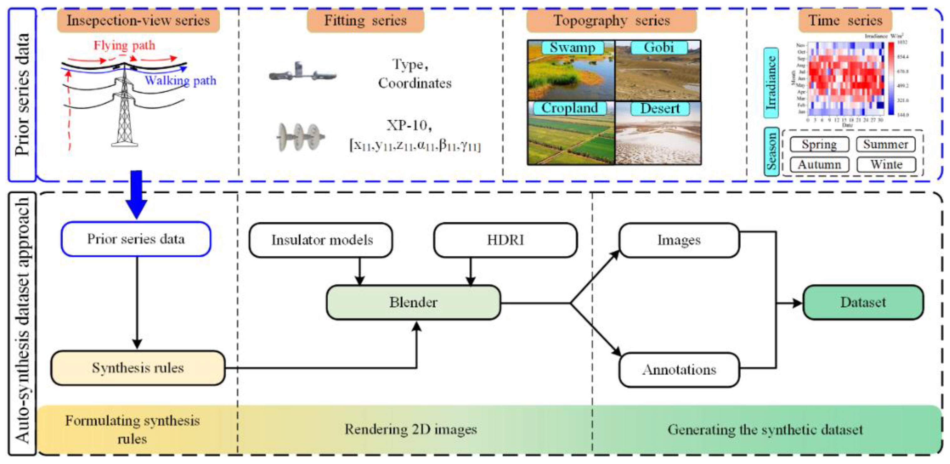 Applsci 12 11122 g007