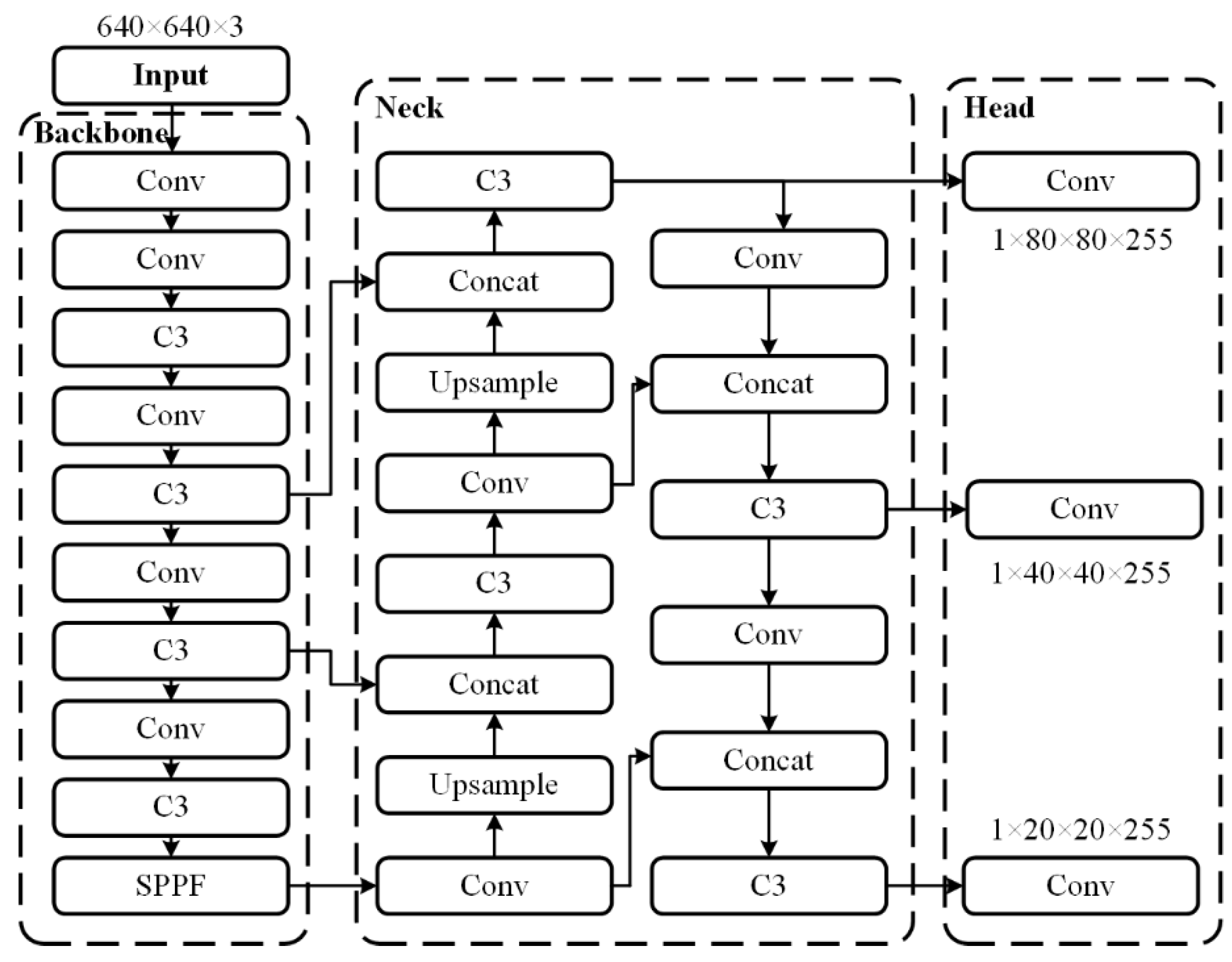 Applsci 12 11122 g009