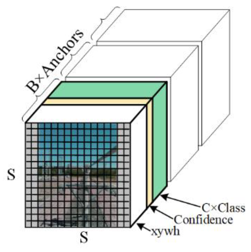 Applsci 12 11122 g010