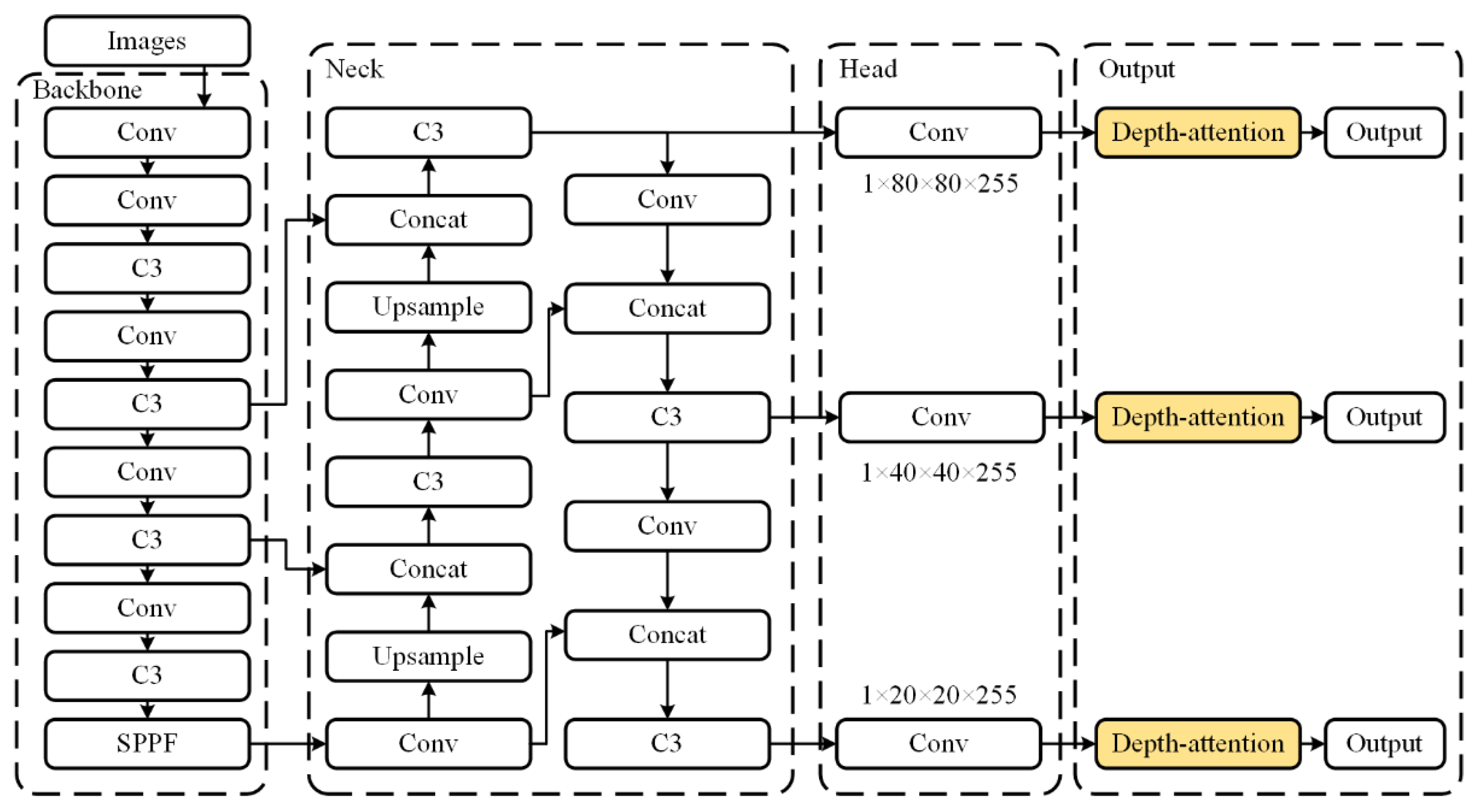 Applsci 12 11122 g011