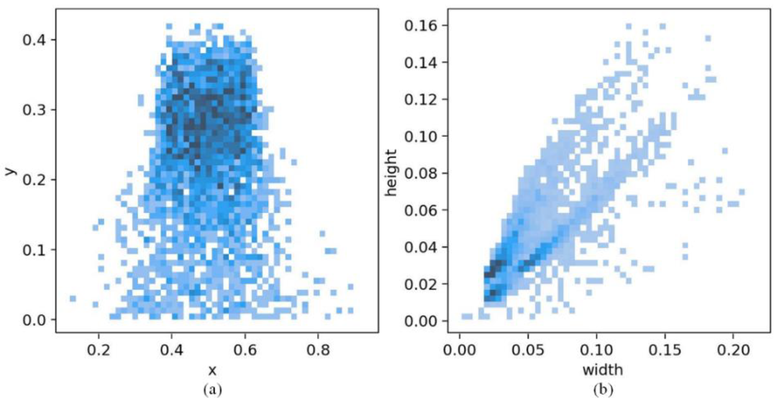 Applsci 12 11122 g019