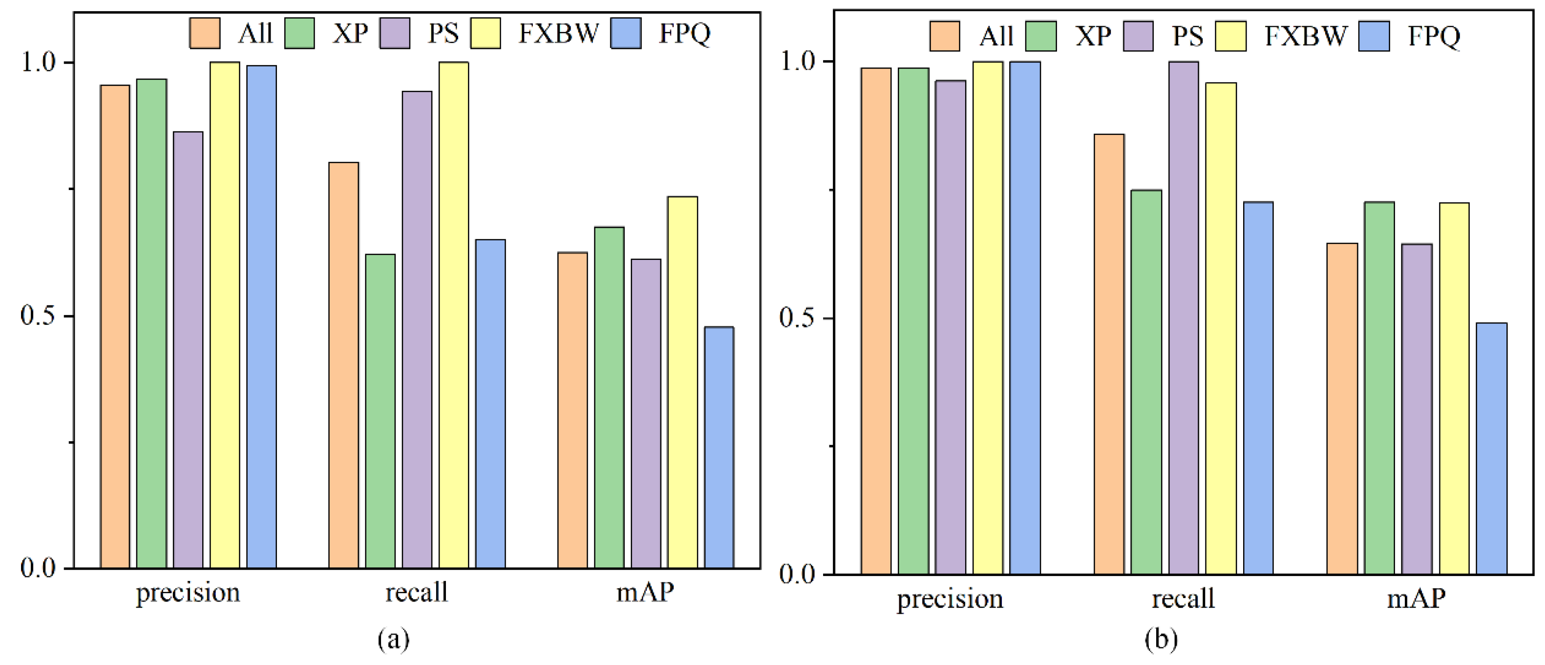 Applsci 12 11122 g022