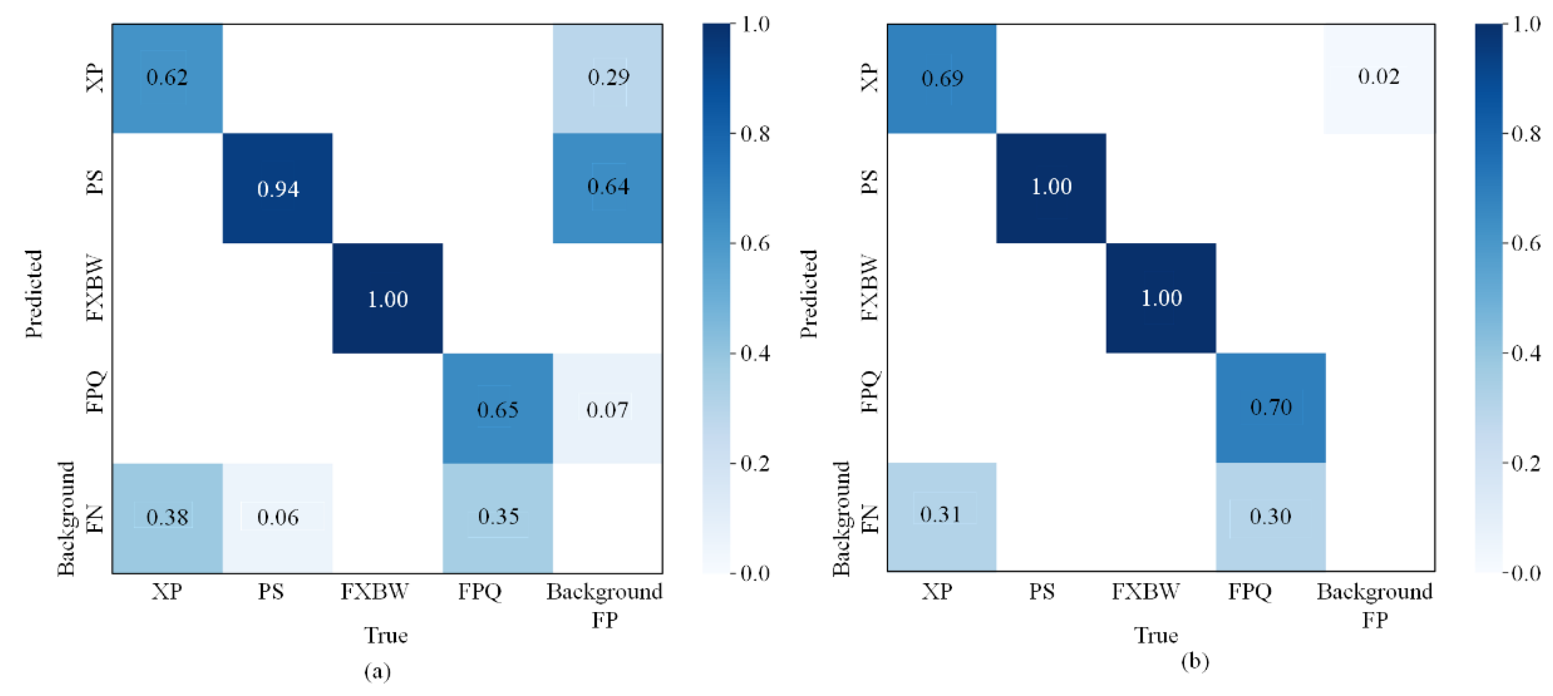 Applsci 12 11122 g023