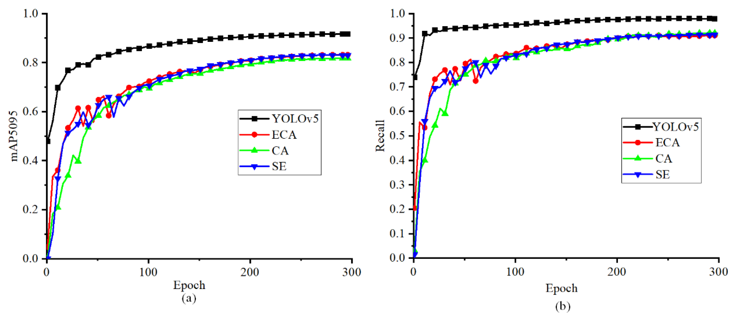 Applsci 12 11122 g024
