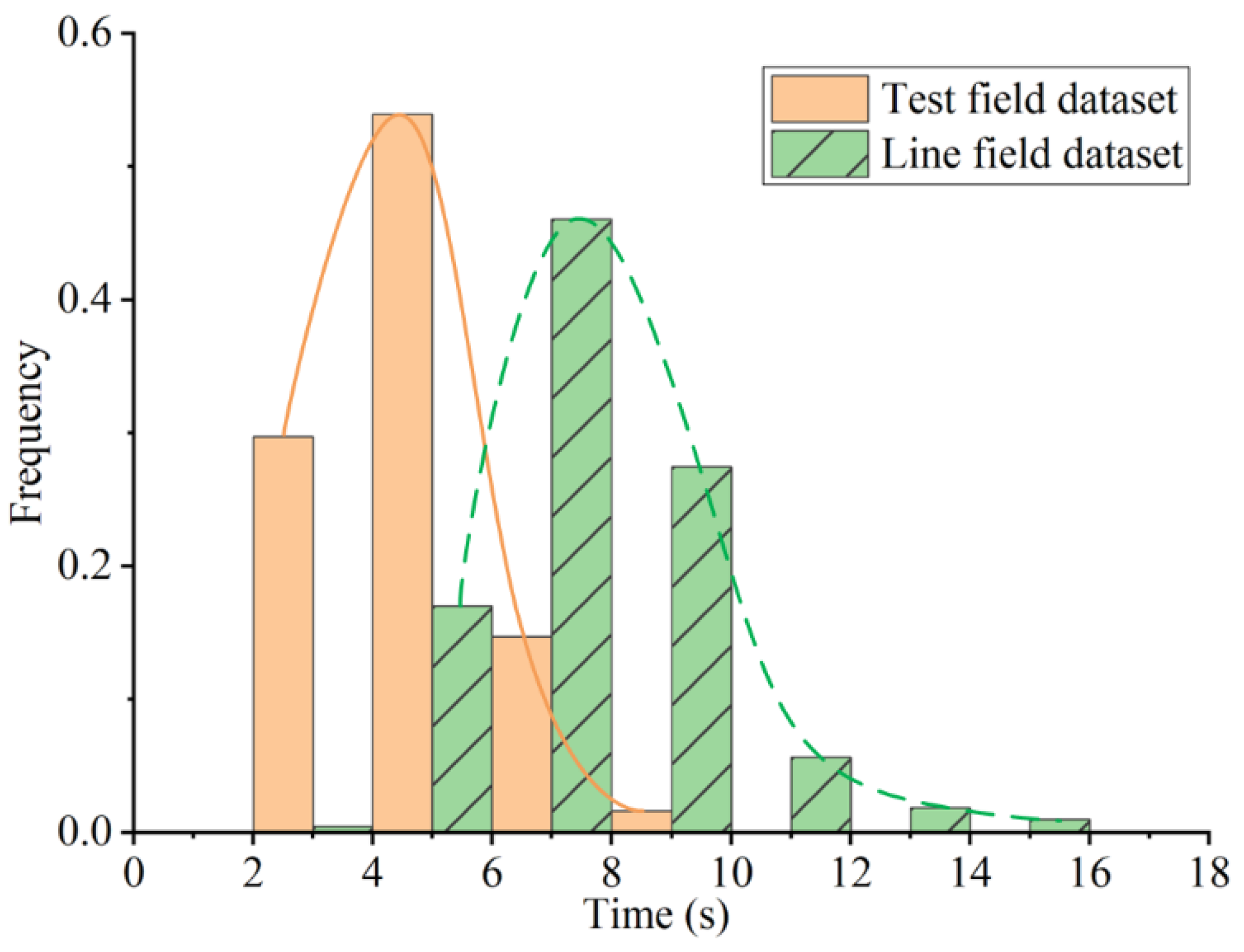 Applsci 12 11122 g025