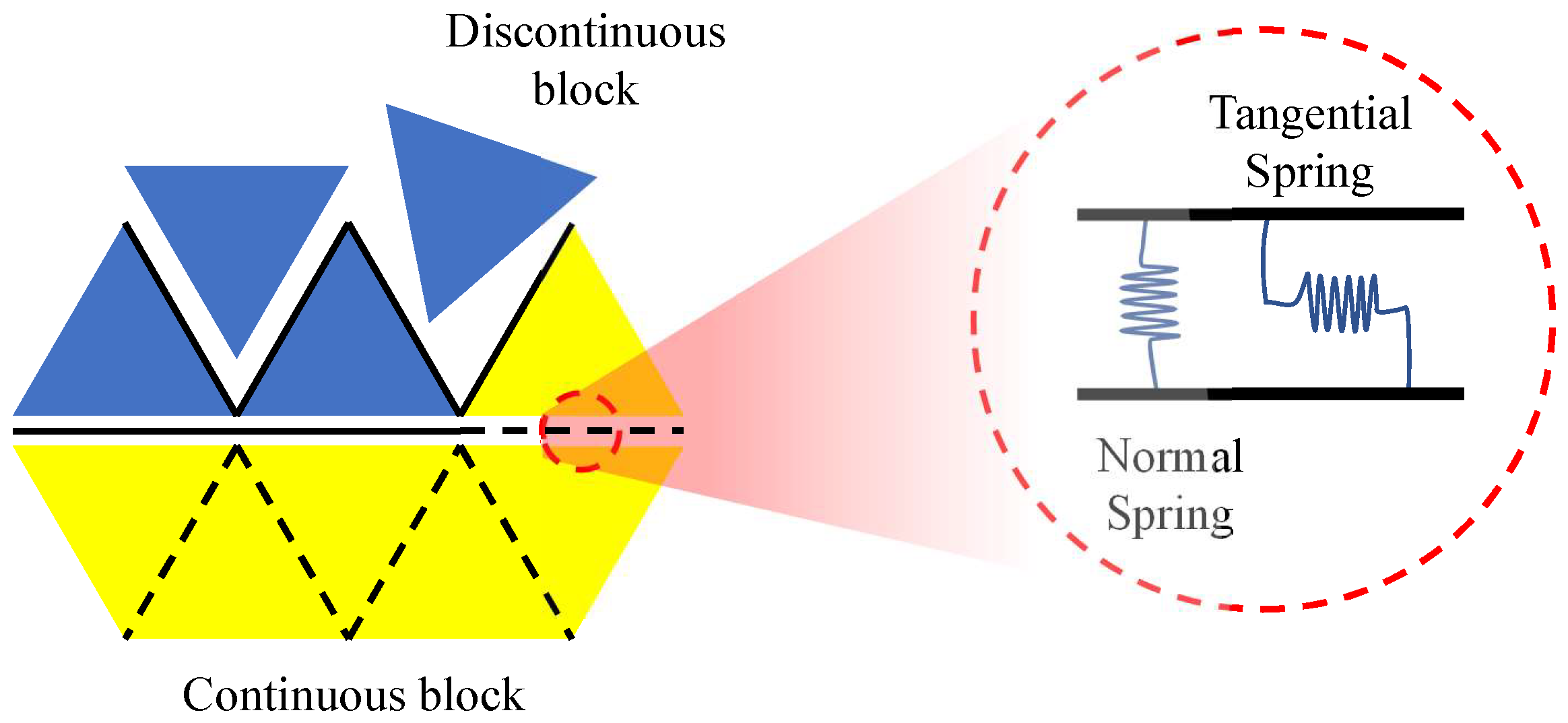 Applsci 12 11123 g001 Applsci 12 11123 g001