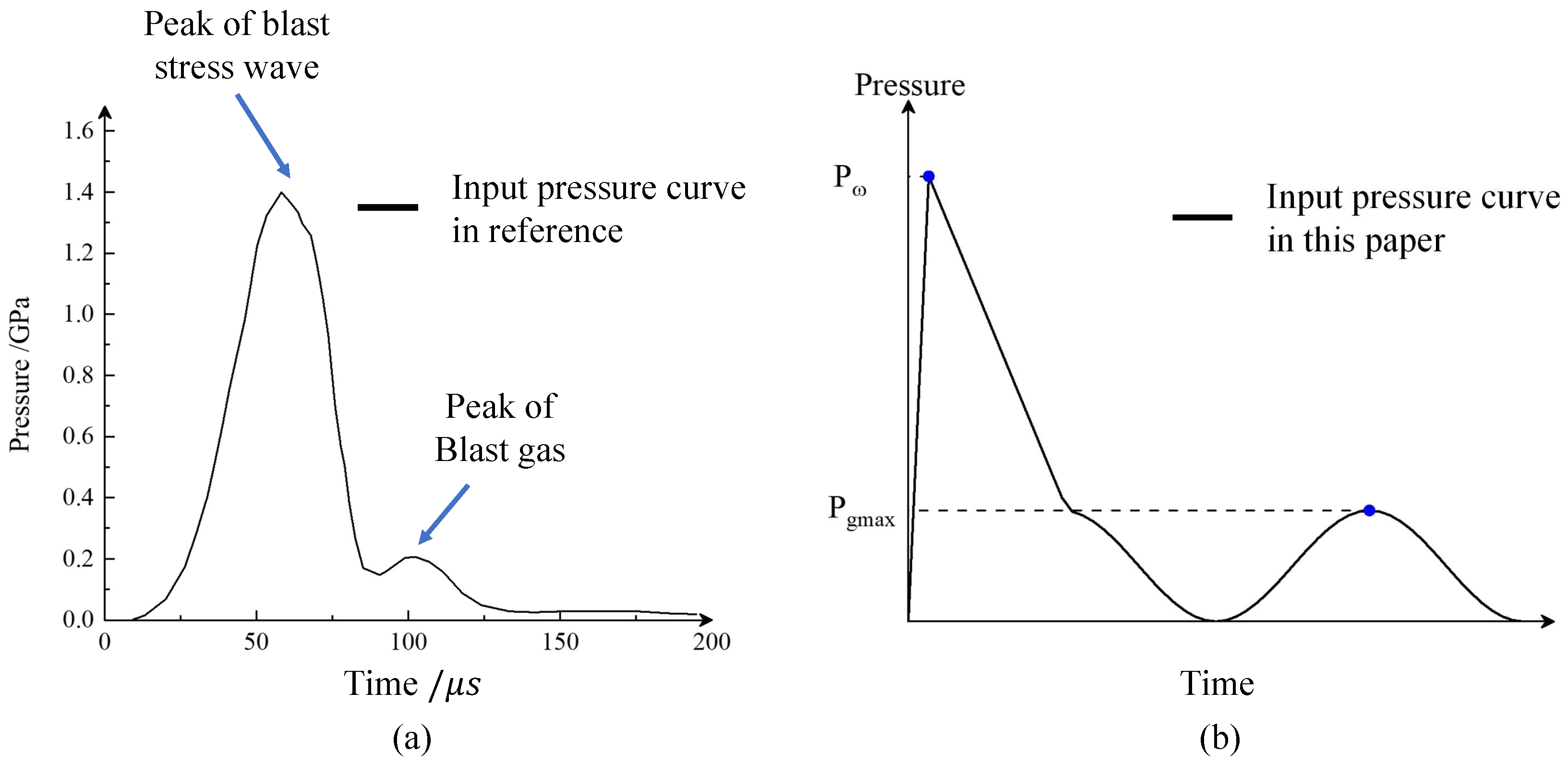 Applsci 12 11123 g003 Applsci 12 11123 g003