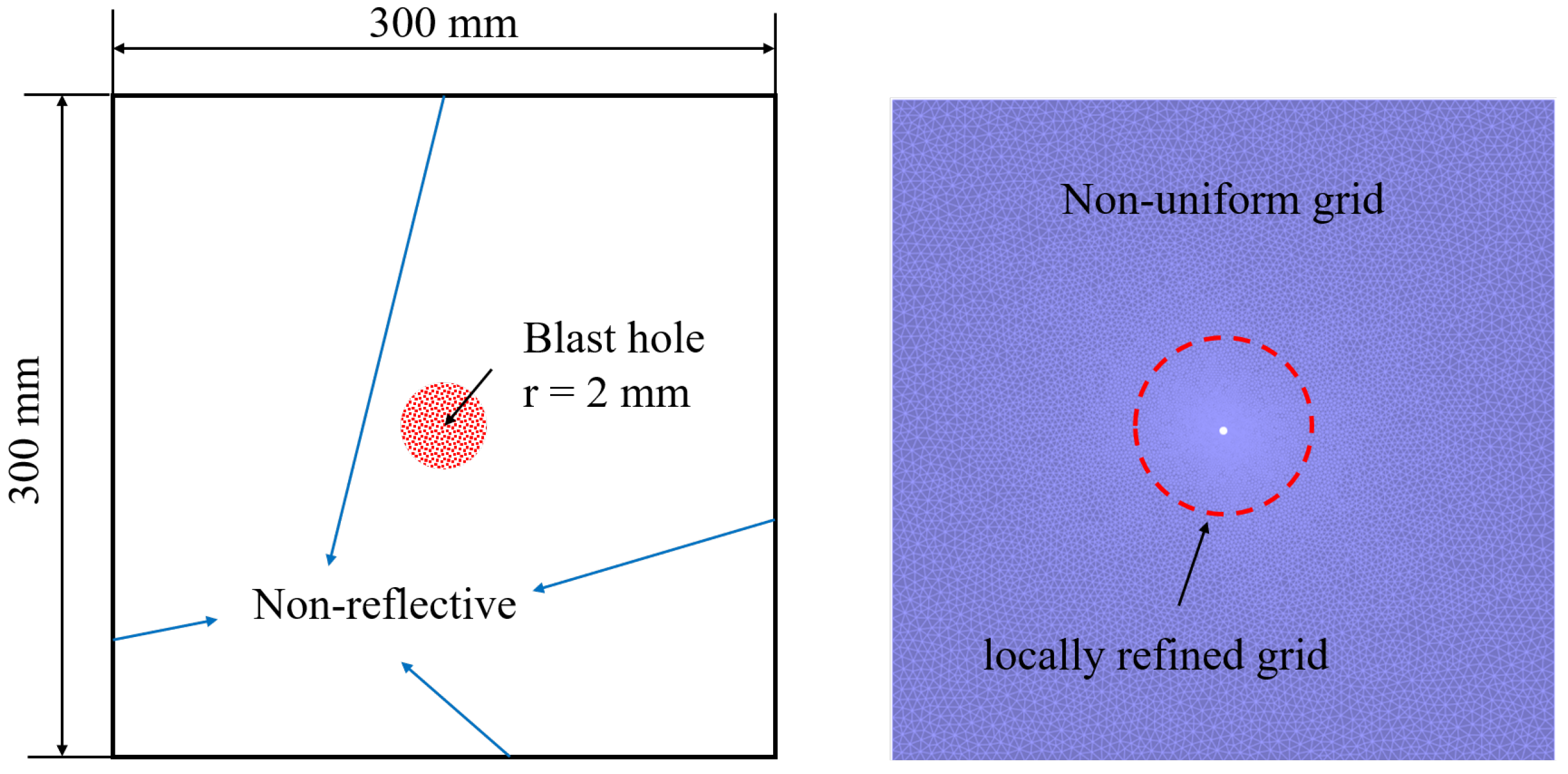 Applsci 12 11123 g005 Applsci 12 11123 g005