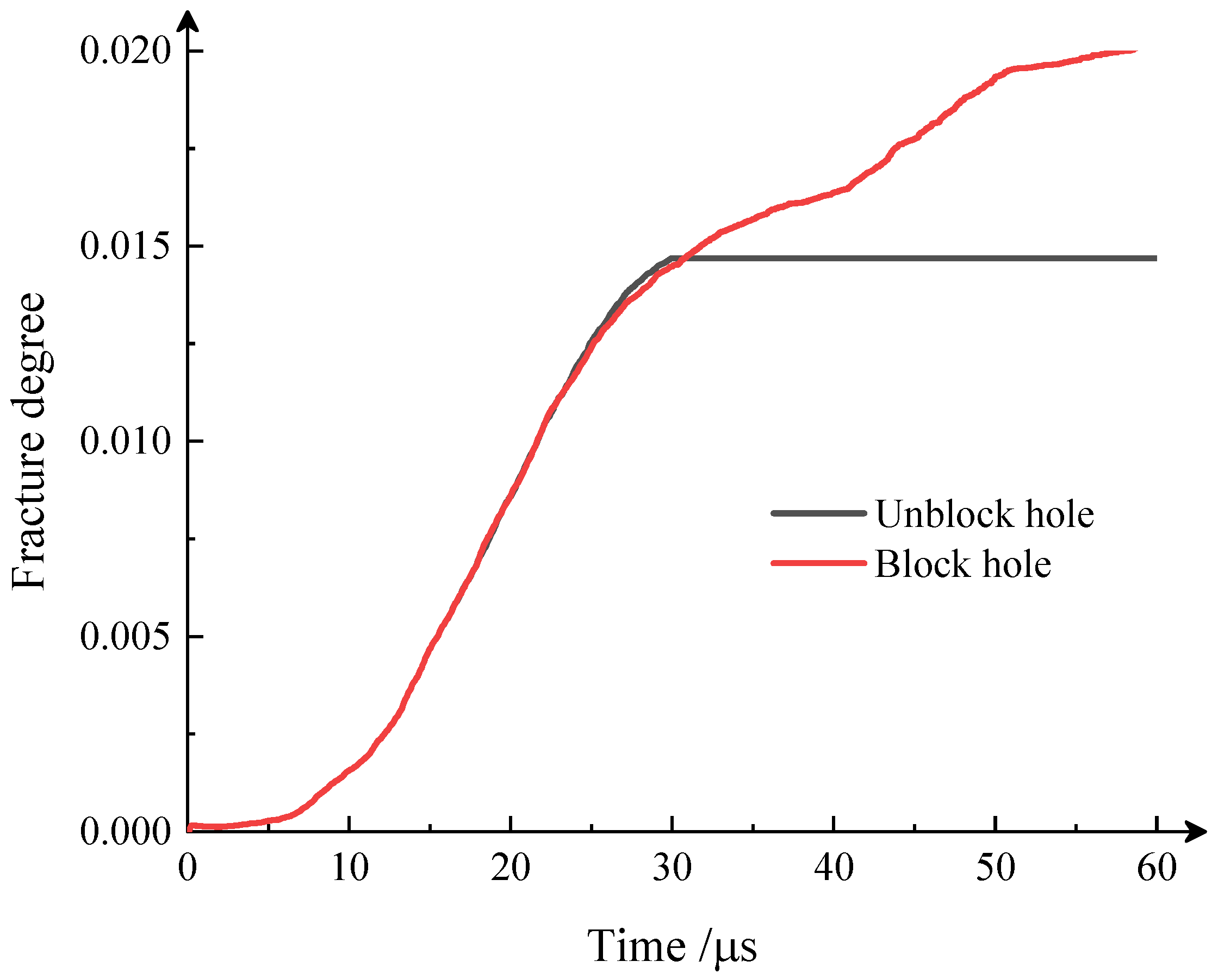 Applsci 12 11123 g009 Applsci 12 11123 g009