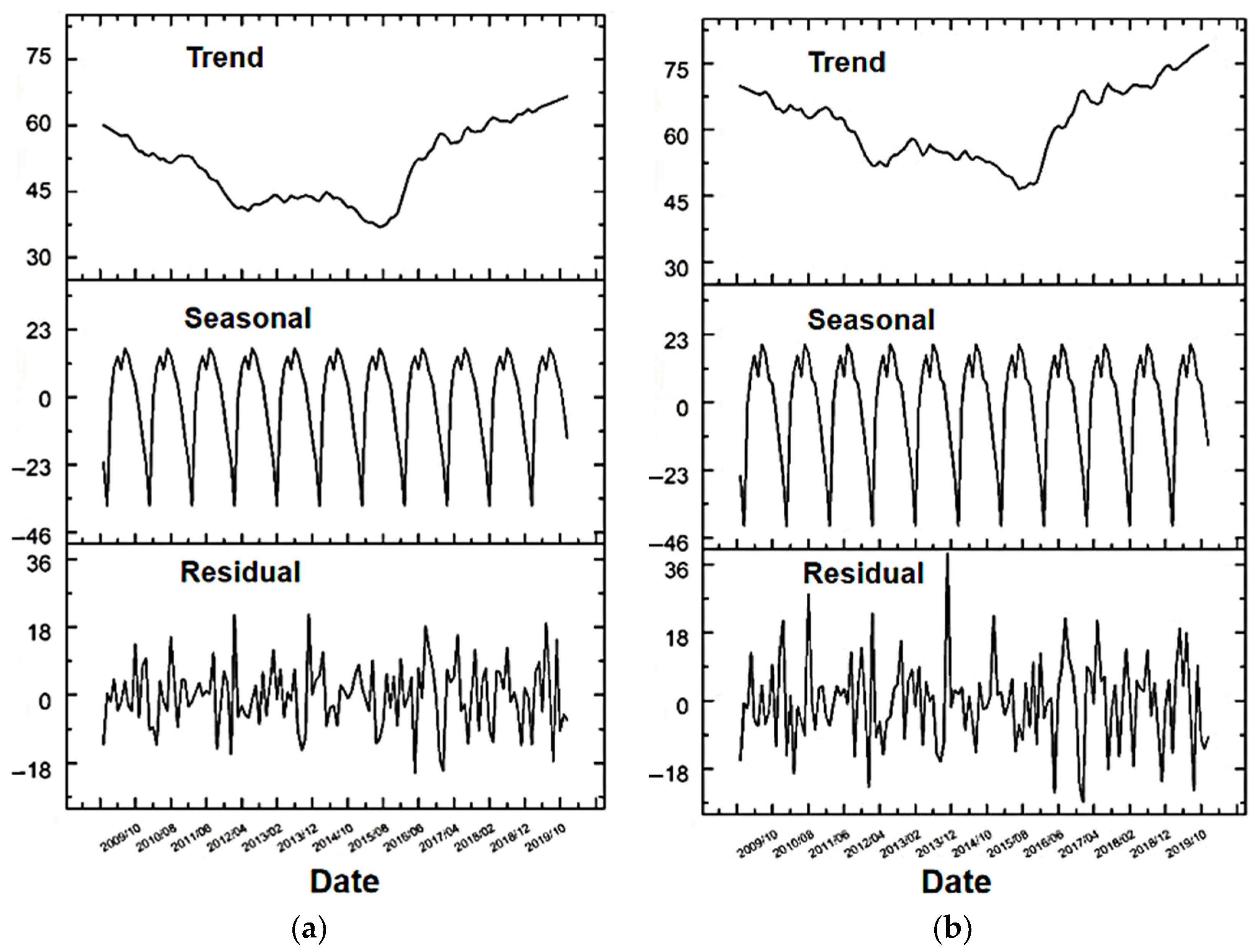 Applsci 12 11124 g002