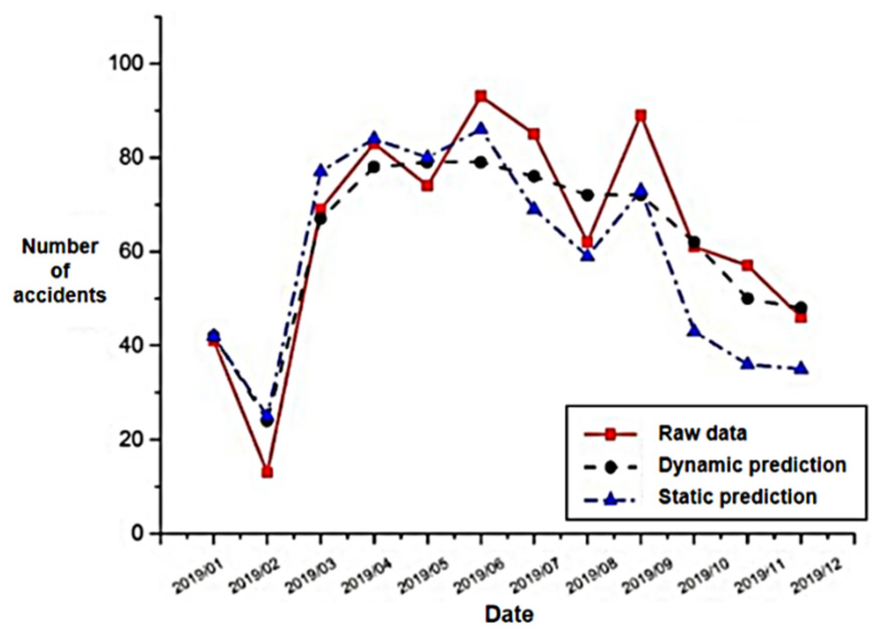 Applsci 12 11124 g005