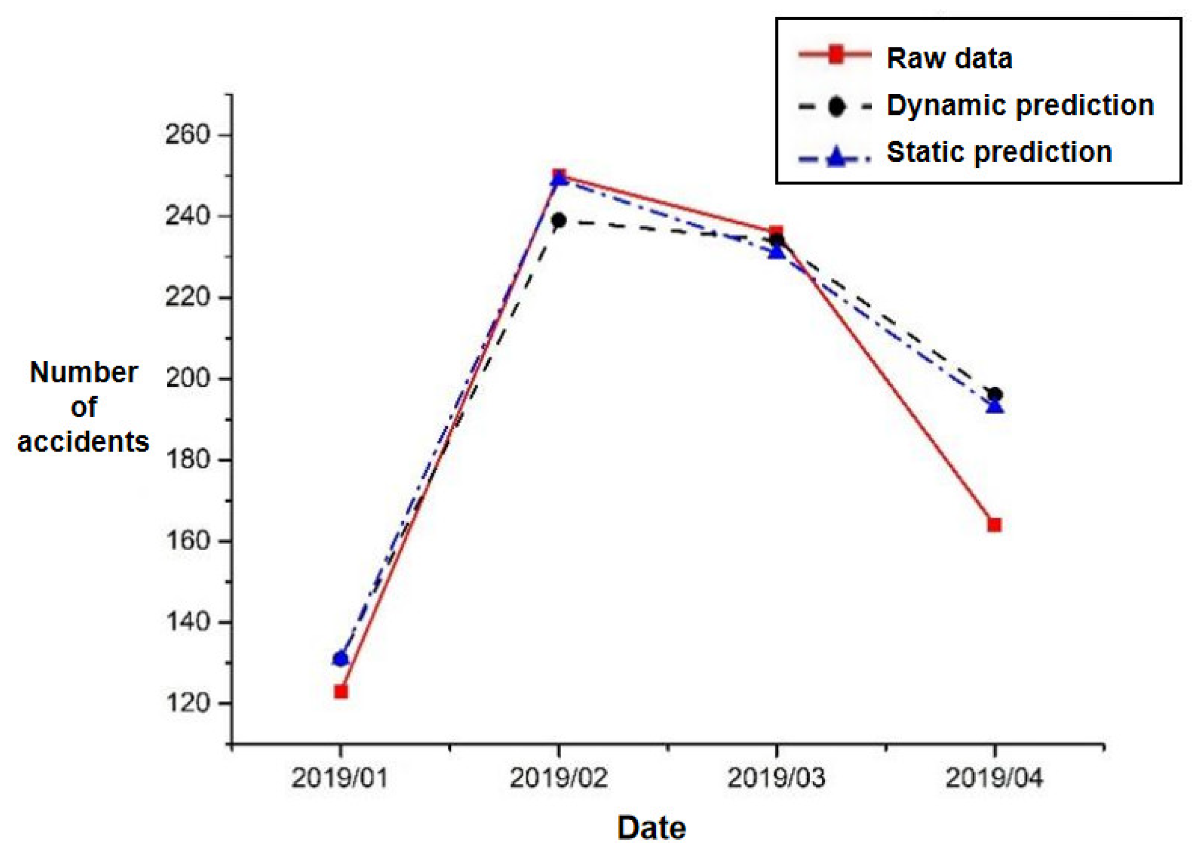 Applsci 12 11124 g006