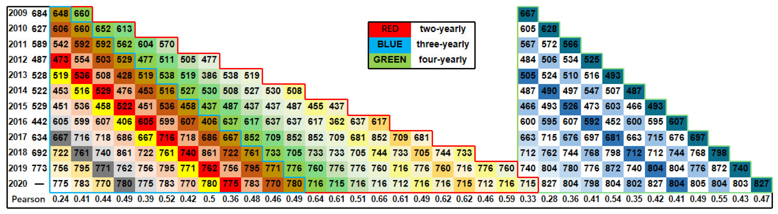 Applsci 12 11124 g007