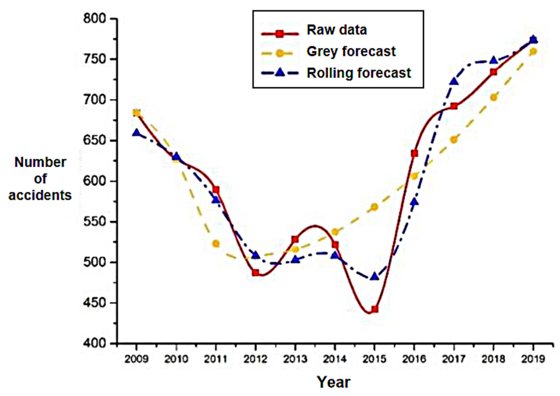 Applsci 12 11124 g008
